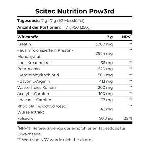 Nährwerttabelle von Scitec Nutrition Pow3rd. Enthält Informationen zu Inhaltsstoffen wie Kreatin, Beta-Alanin, Koffein und Folsäure.