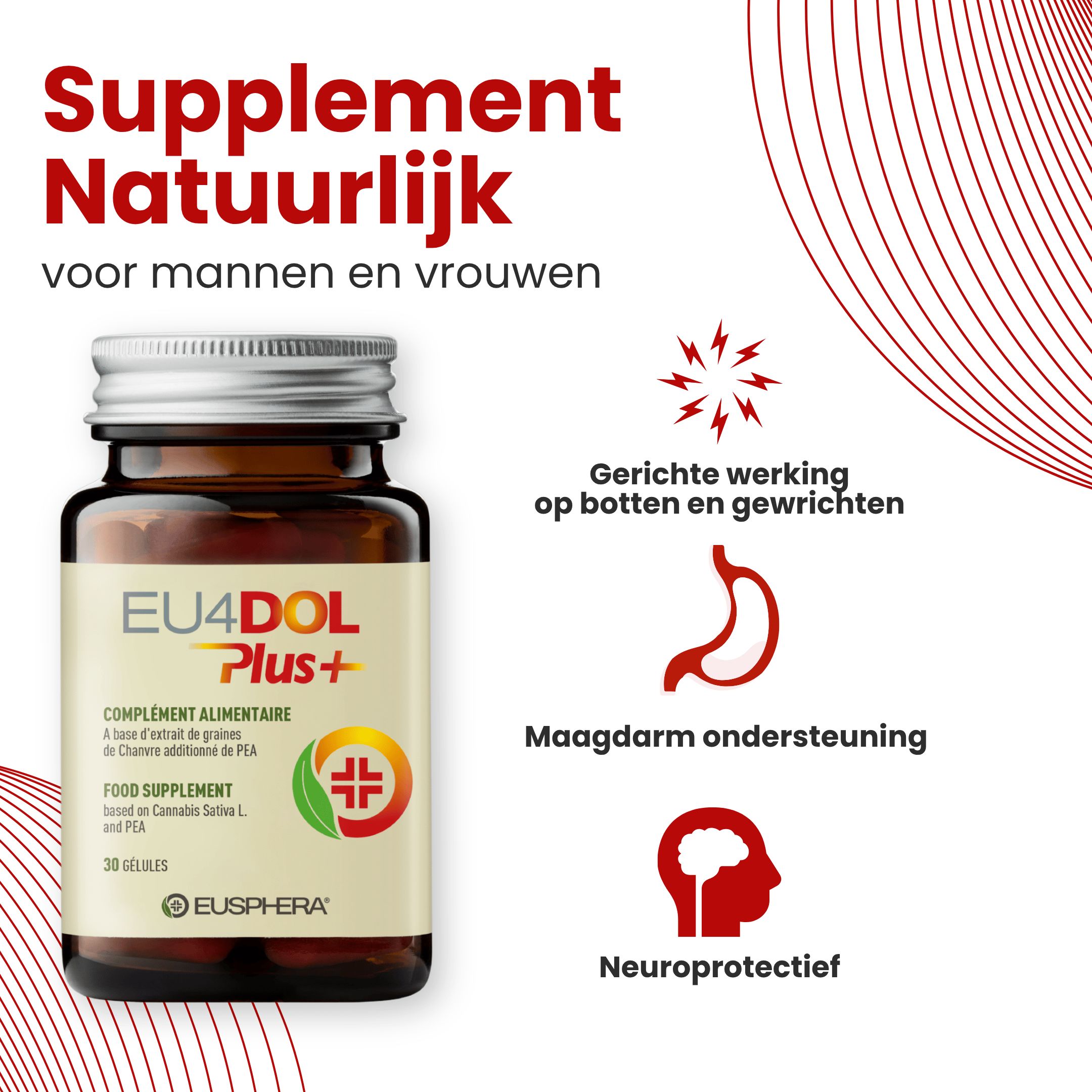 EU4DOL Plus+ fles. Tekst: Boswellia, PEA, Beta Cariofillene, Scutellaria, Vitamine C, Magnesium. Eusphera logo.