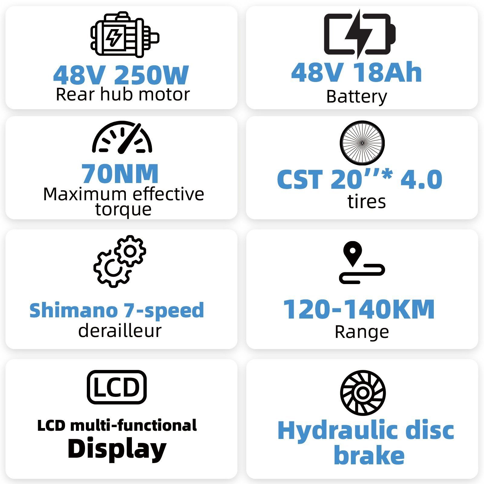 Infografik: 48V 250W Motor, 48V 18Ah Batterie, 70NM Drehmoment, 20"x4.0" Reifen, Shimano 7-Gang, 120-140KM Reichweite, LCD Display, hydraulische Scheibenbremse.