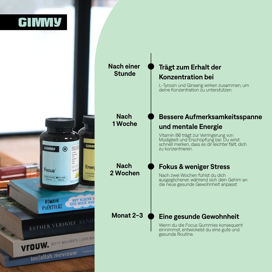 GIMMY Focus Gummies - Nahrungsergänzungsmittel für mehr Konzentration