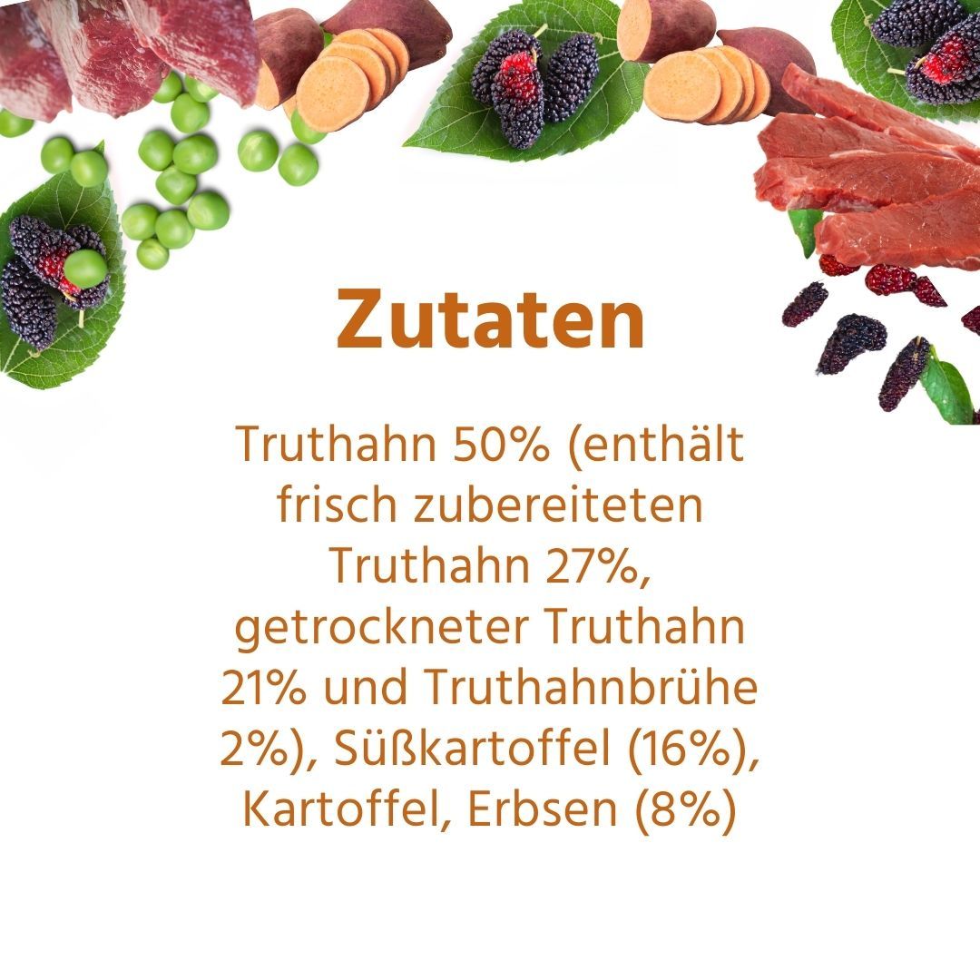 Zutaten-Illustration. Truthahn, Süßkartoffel, Kartoffel, Erbsen, etc. Text: Truthahn 50%, getrockneter Truthahn 21%, Truthahnbrühe 2%.