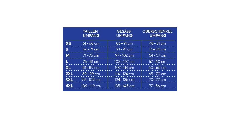 Größentabelle für Kompressions-Hose. Tabellarische Darstellung mit Taillen-, Gesäß- und Oberschenkelumfang.