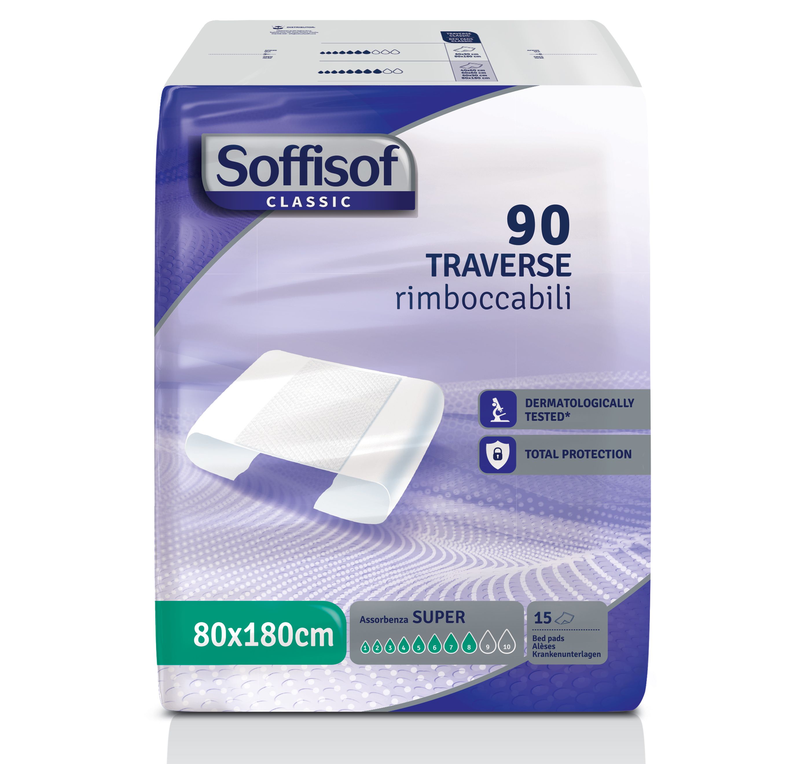 Verpakking Soffisof Classic, 90 stuks, 80x180cm. Dermatologisch getest. Super absorptie. Voor incontinentie.