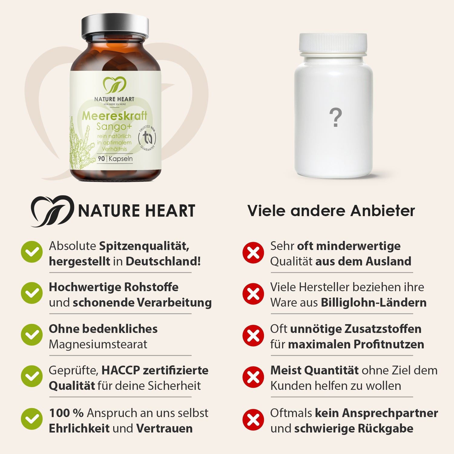 Vergleich: Meereskraft Sango+ Flasche und leere weiße Flasche. Text: Nature Heart, Absolute Spitzenqualität, Hochwertige Rohstoffe, Ohne Magnesiumstearat.