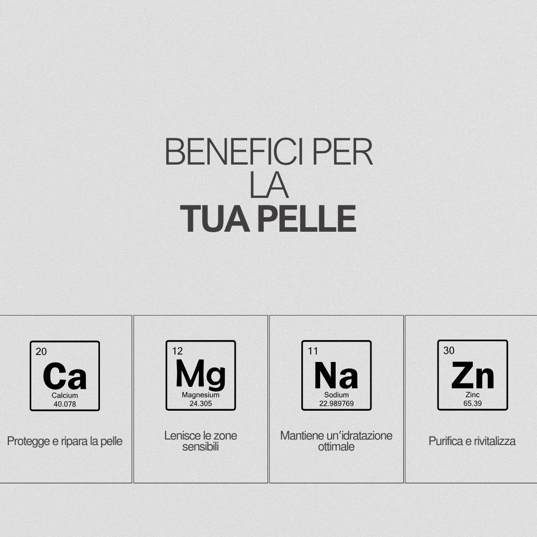 Grafica con elementi Ca, Mg, Na, Zn. Testo: Benefici per la tua pelle. Descrive i benefici.