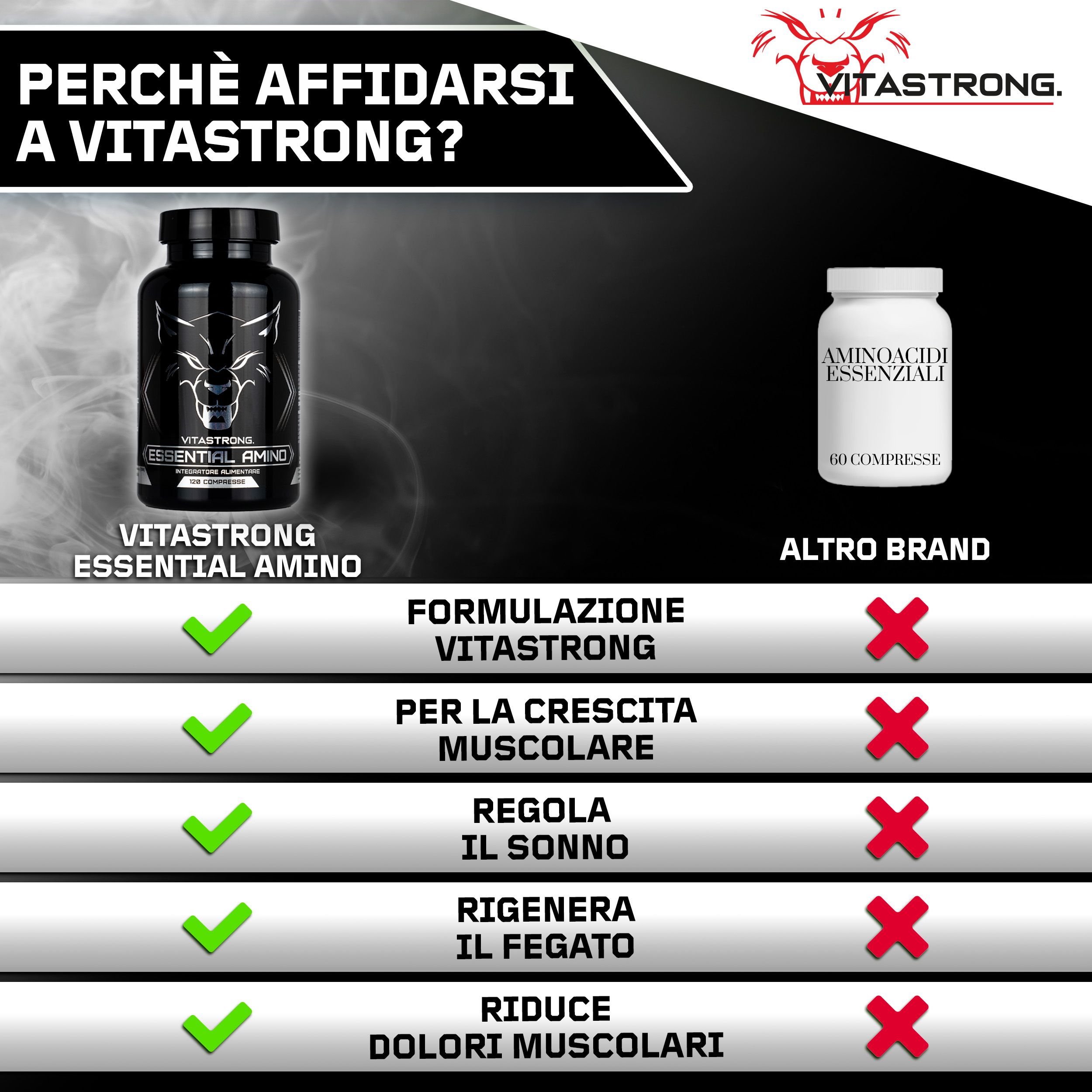 Confronto "Vitastrong Essential Amino" vs altro brand. Vantaggi: crescita muscolare, sonno, fegato.
