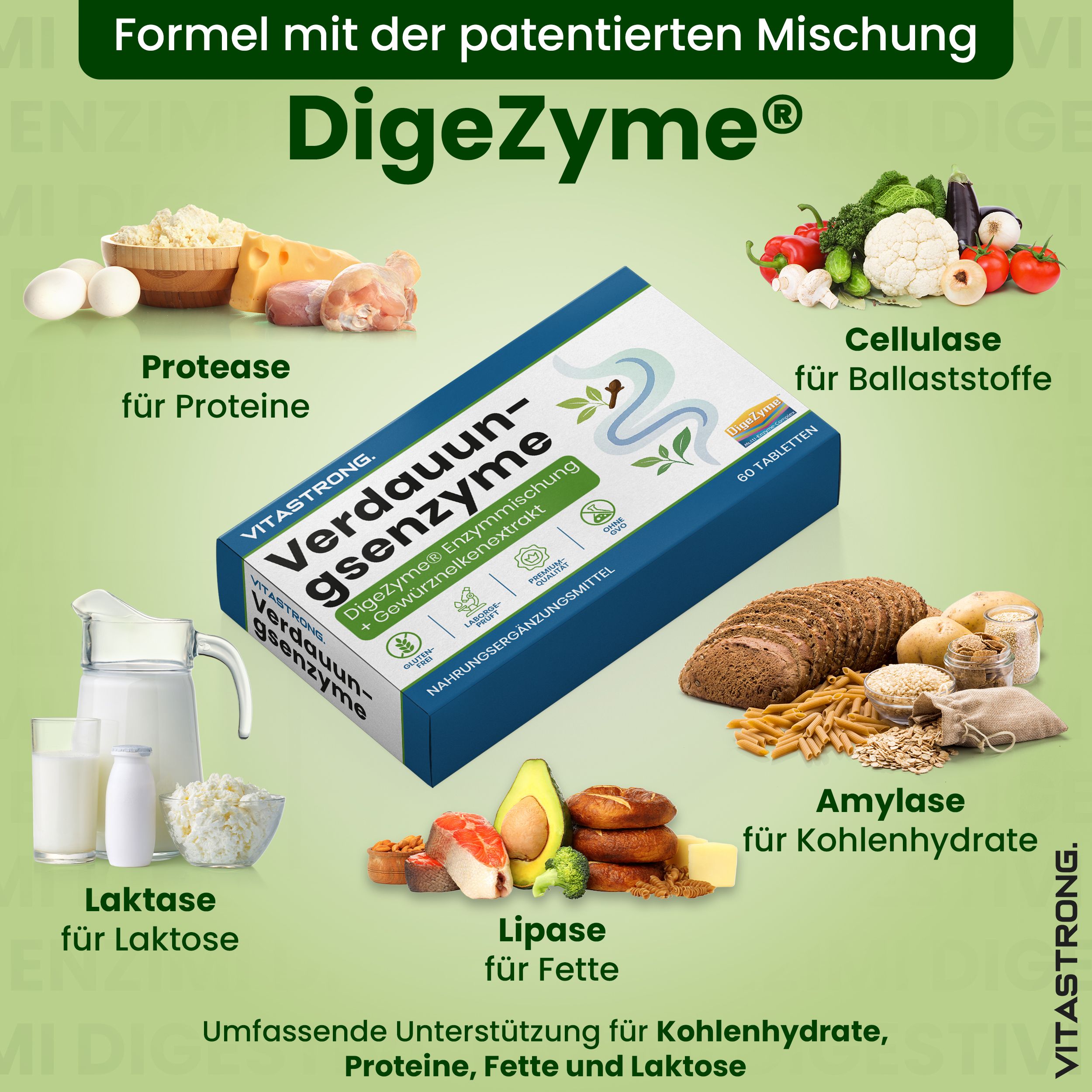 Produktverpackung. Marke: Vitastrong. Produkt: Verdauungsenzyme. 60 Tabletten. Abbildung von Lebensmitteln.