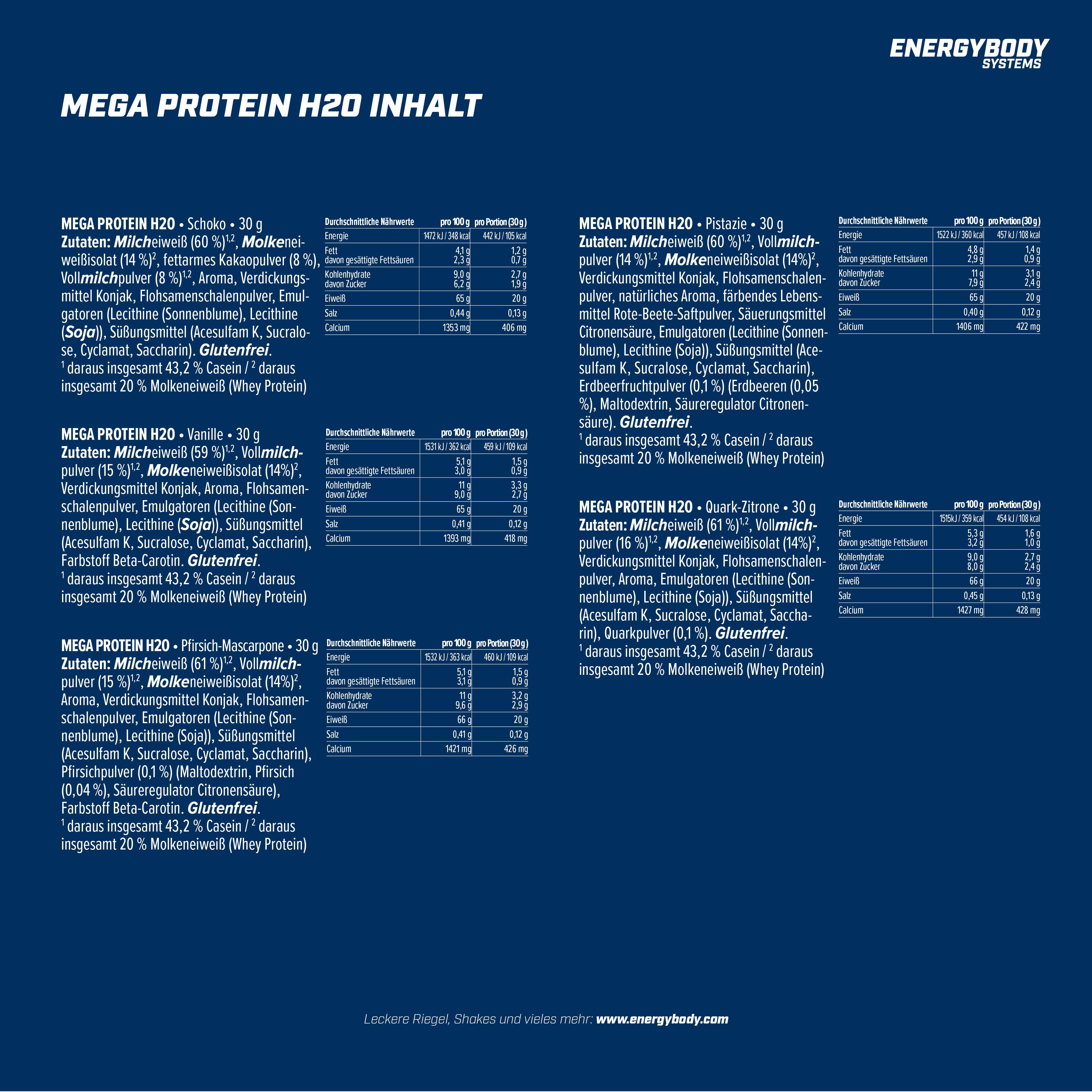 Produktinformationen von Energybody Mega Protein H2O. Text auf blauem Hintergrund. Nährwertangaben und Zutatenlisten.