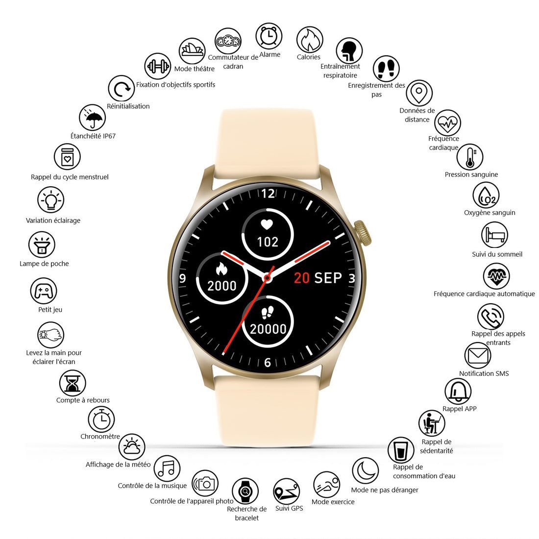 Platyne Multifunktionale Smartwatch