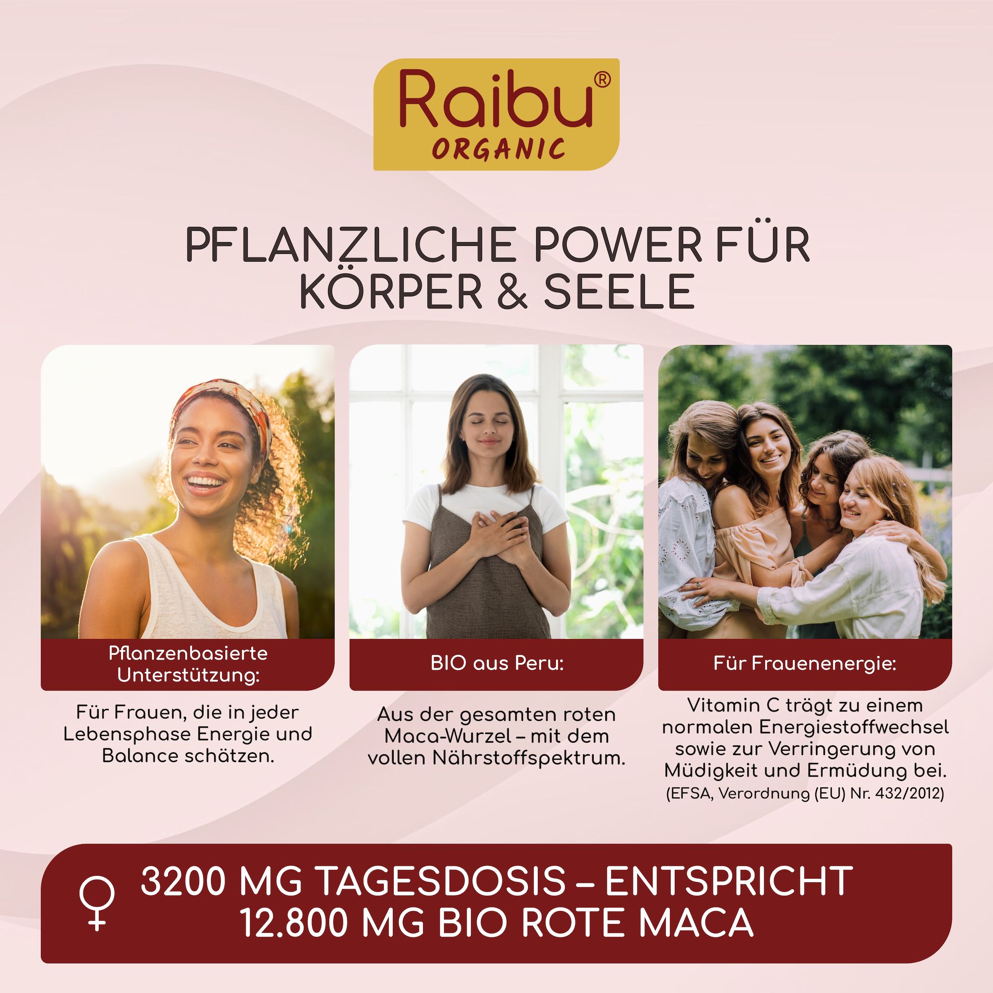 Grafik mit Frauen und Text: Pflanzliche Power für Körper & Seele. 3200 mg Tagesdosis. Bio Rote Maca.