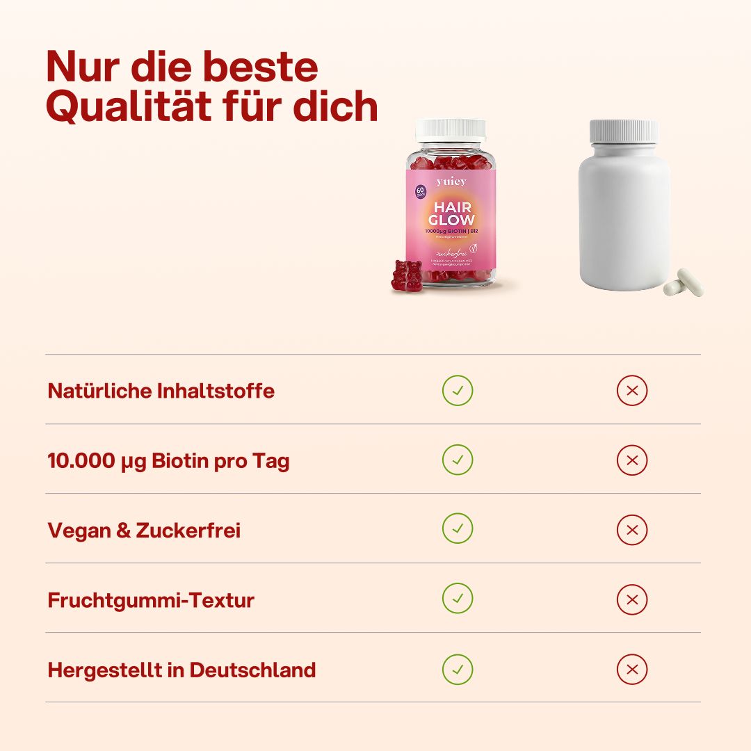 Vergleich von yuicy® Hair Glow und Tabletten. Text: Natürliche Inhaltsstoffe, 10.000 µg Biotin, vegan & zuckerfrei, Fruchtgummi-Textur, Made in Germany.