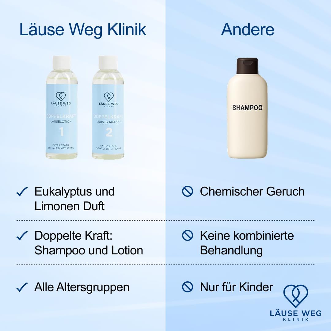Läuse Weg Klinik Premium Läuseshampoo + Lotion für Erwachsene & Kinder