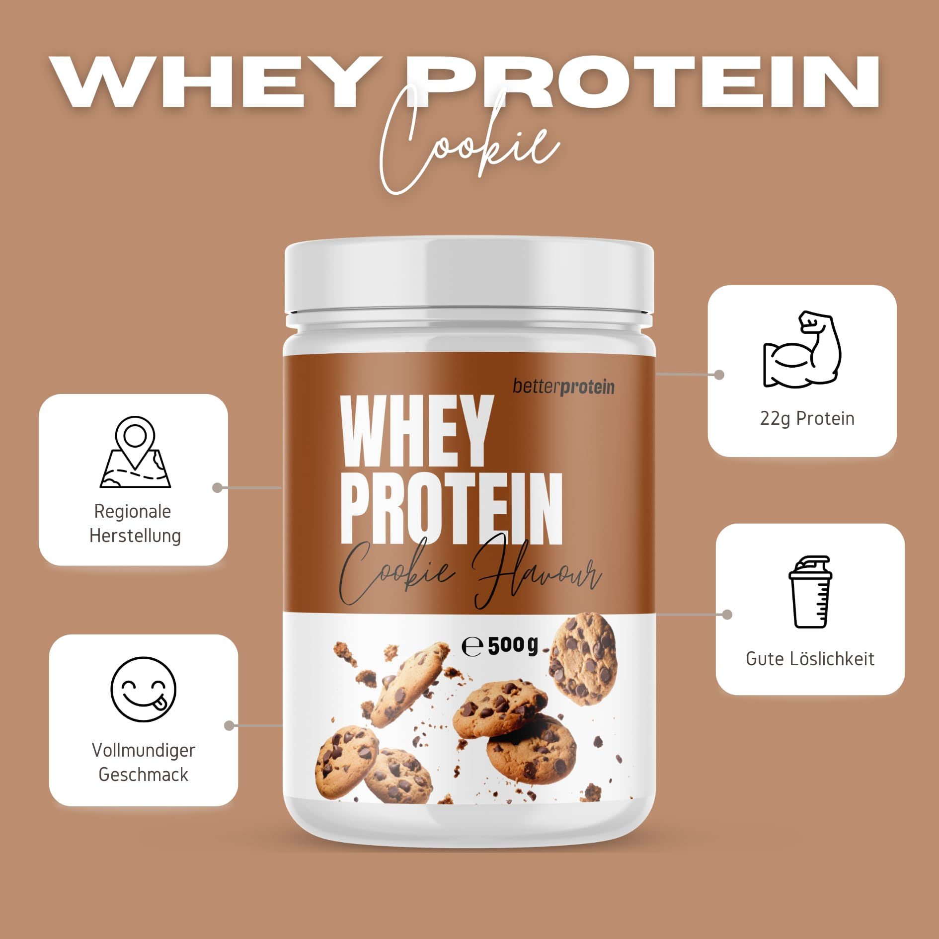 betterprotein Whey Protein