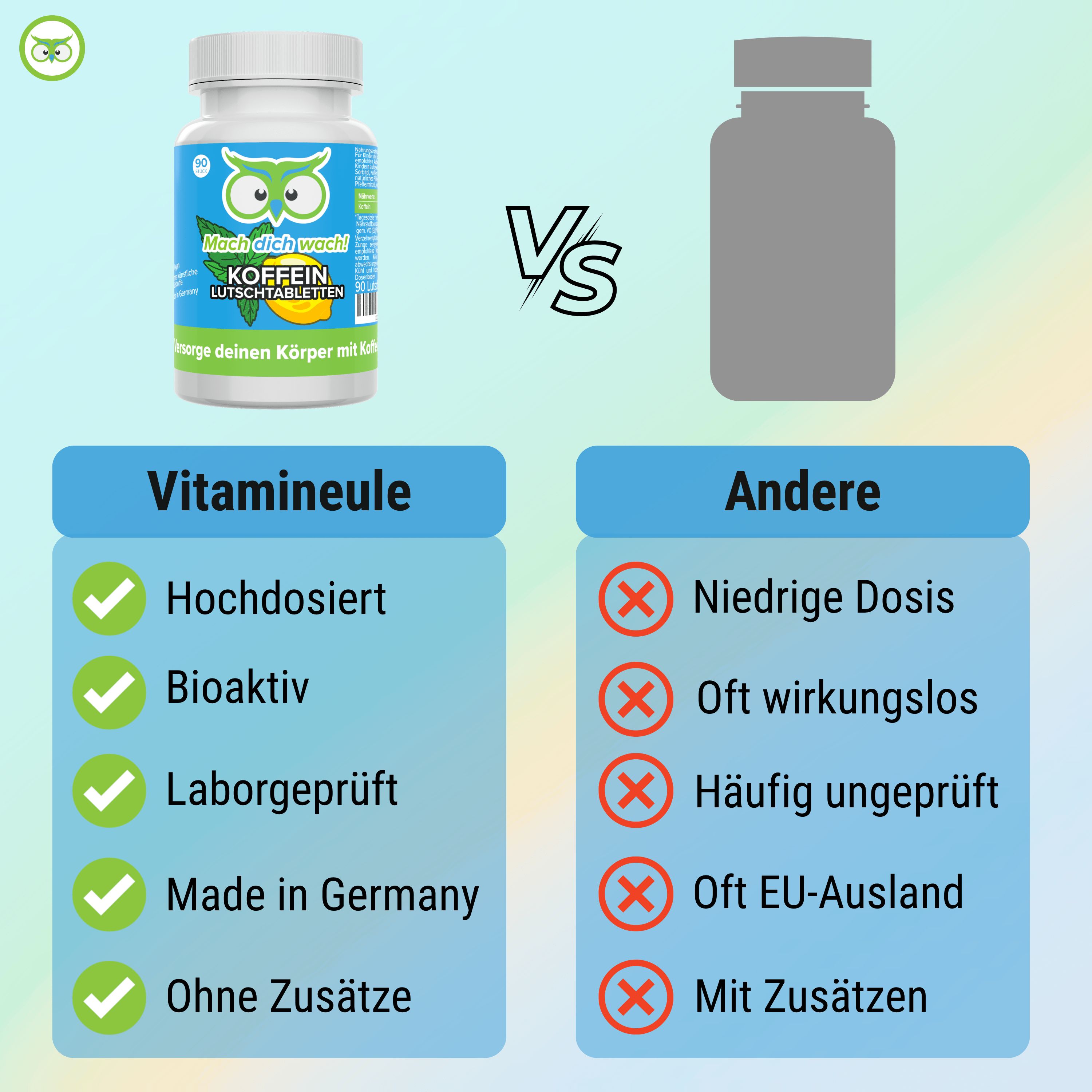 Vergleich: Produktflasche vs. graue Silhouette. Tabellen: Vorteile (grün) und Nachteile (rot) von 'Vitamineule' vs. 'Andere'.