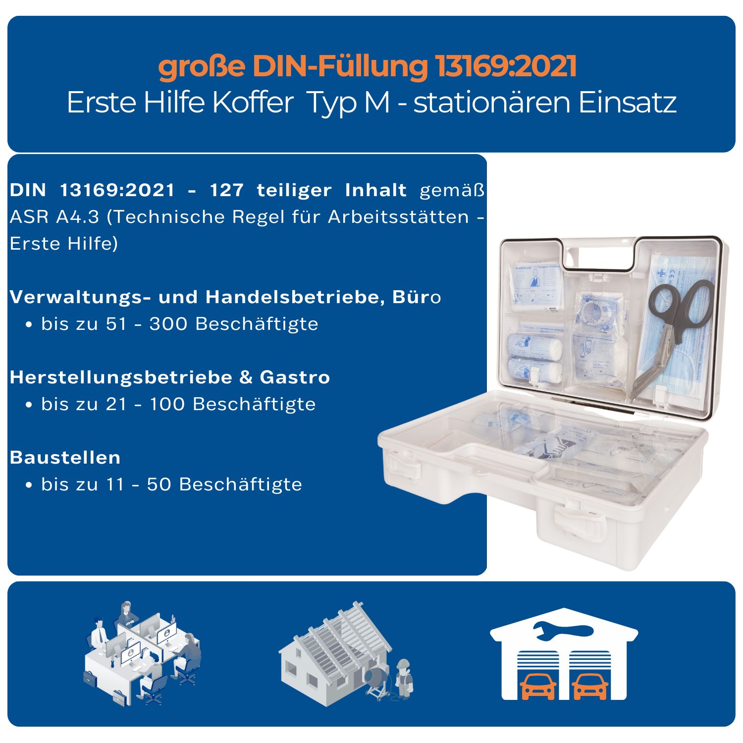 Geöffnete Erste-Hilfe-Koffer mit Inhalt. Text: DIN 13169:2021. Geeignet für Büro, Verwaltung, Handel, Gastronomie, Baustellen.