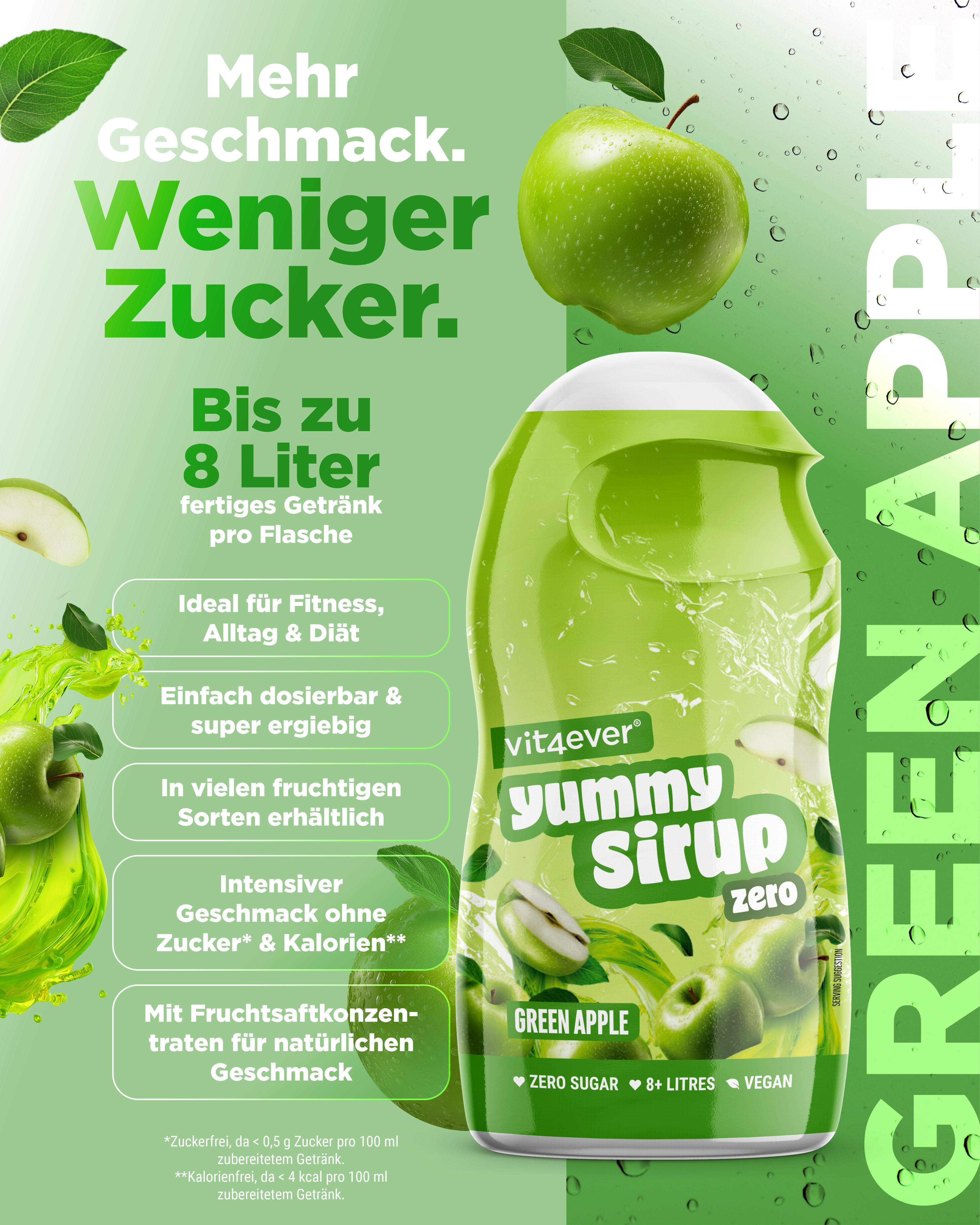 vit4ever Yummy Sirup