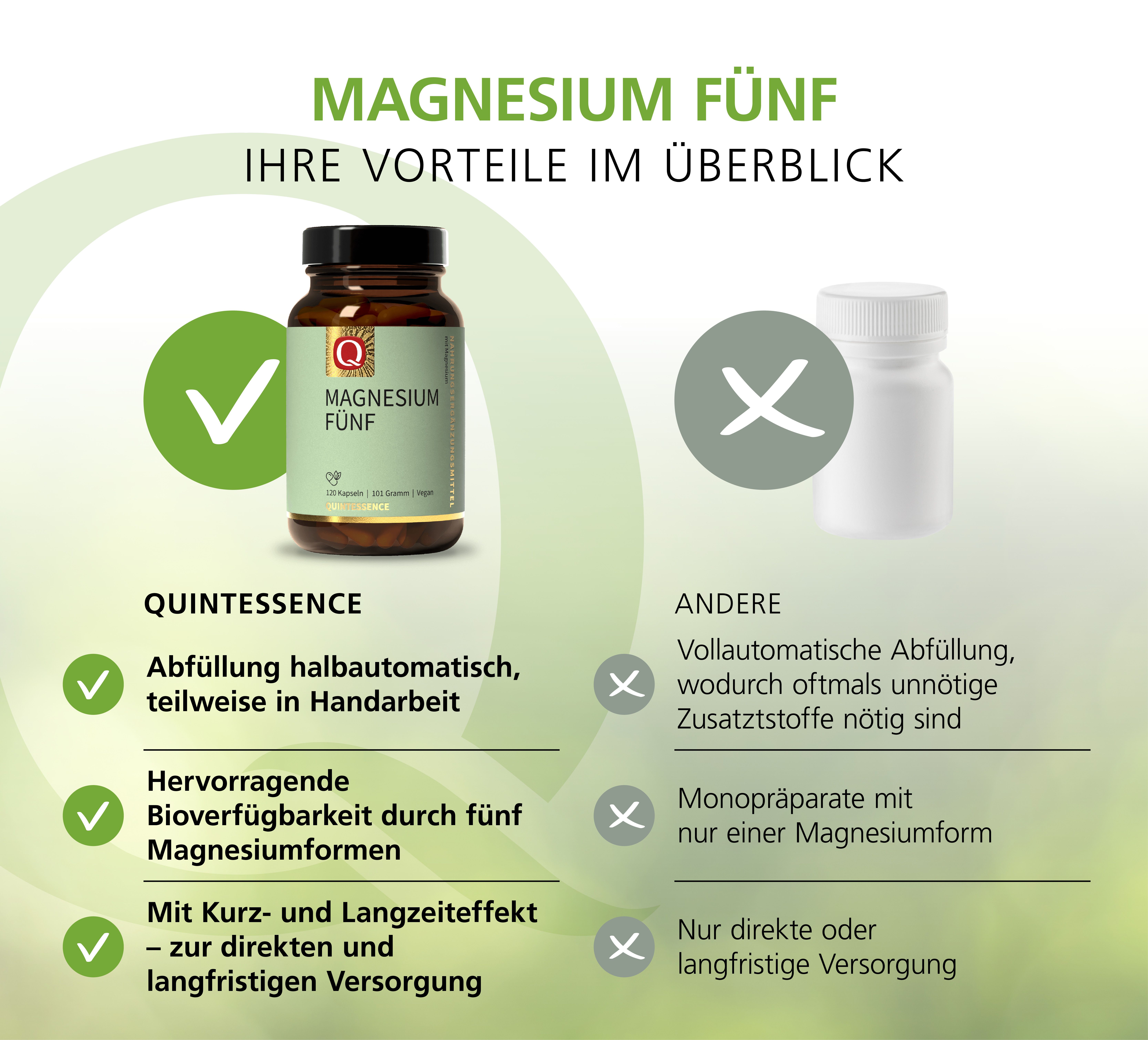 Magnesium Fünf Kapseln von Quintessence