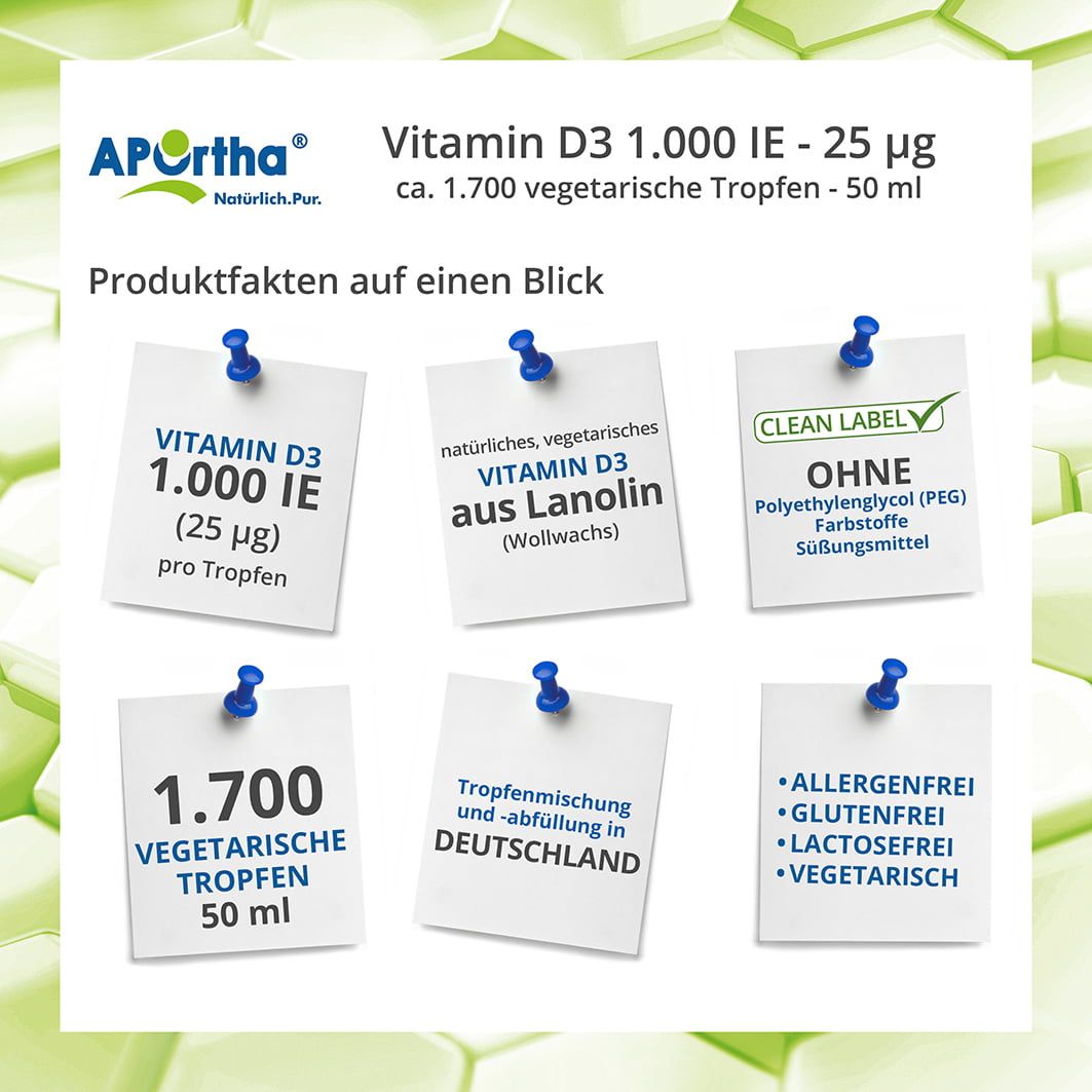 Notizen mit Produktinformationen: Vitamin D3 1.000 IE, ohne PEG, ohne Farbstoffe, allergenfrei, glutenfrei, laktosefrei, vegetarisch.
