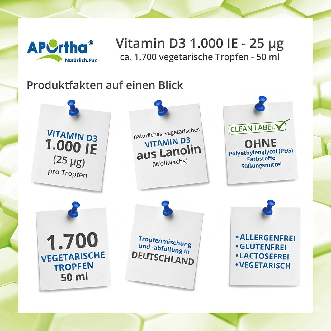 Vitamin D3 Tropfen 1.000 I.e. 25 µg 50 ml