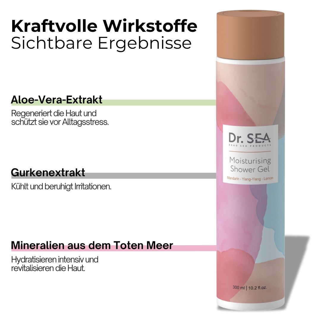 Orangefarbener Hintergrund mit Text und Produkt. Dr. SEA Duschgel, Text über Inhaltsstoffe: Aloe Vera, Gurke, Mineralien. Produkt mit Farbverlauf.