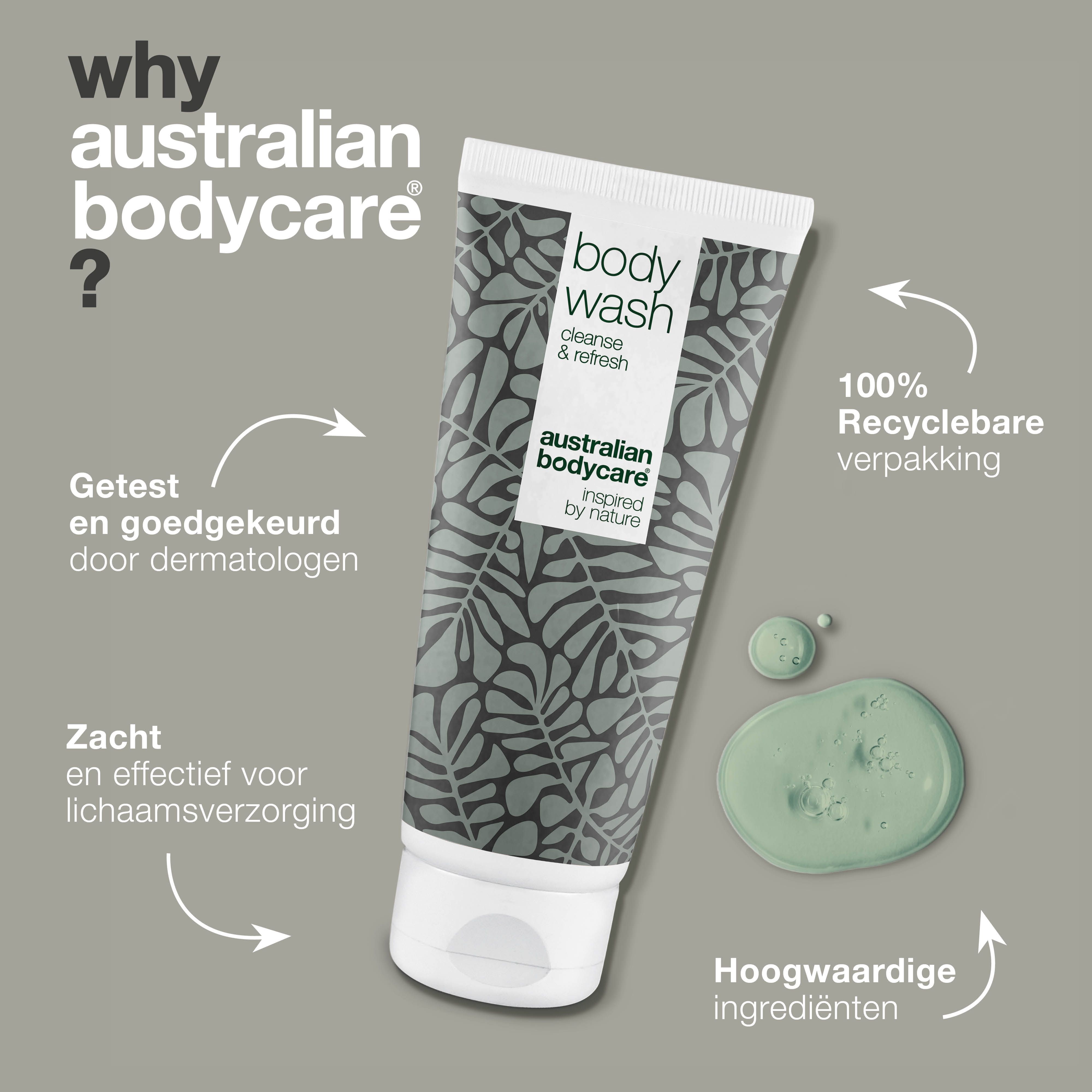 Producttube met tekst. Logo: Australian Bodycare. Tekst: body wash, cleanse & refresh. Tekst: Waarom Australian Bodycare?