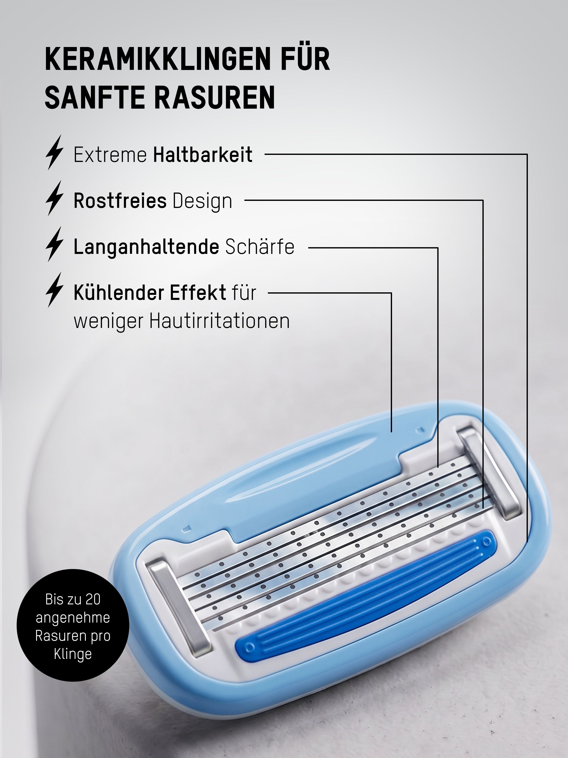 Mornin' Glory Starter Kit Body Rasierer - 5-Klingen System