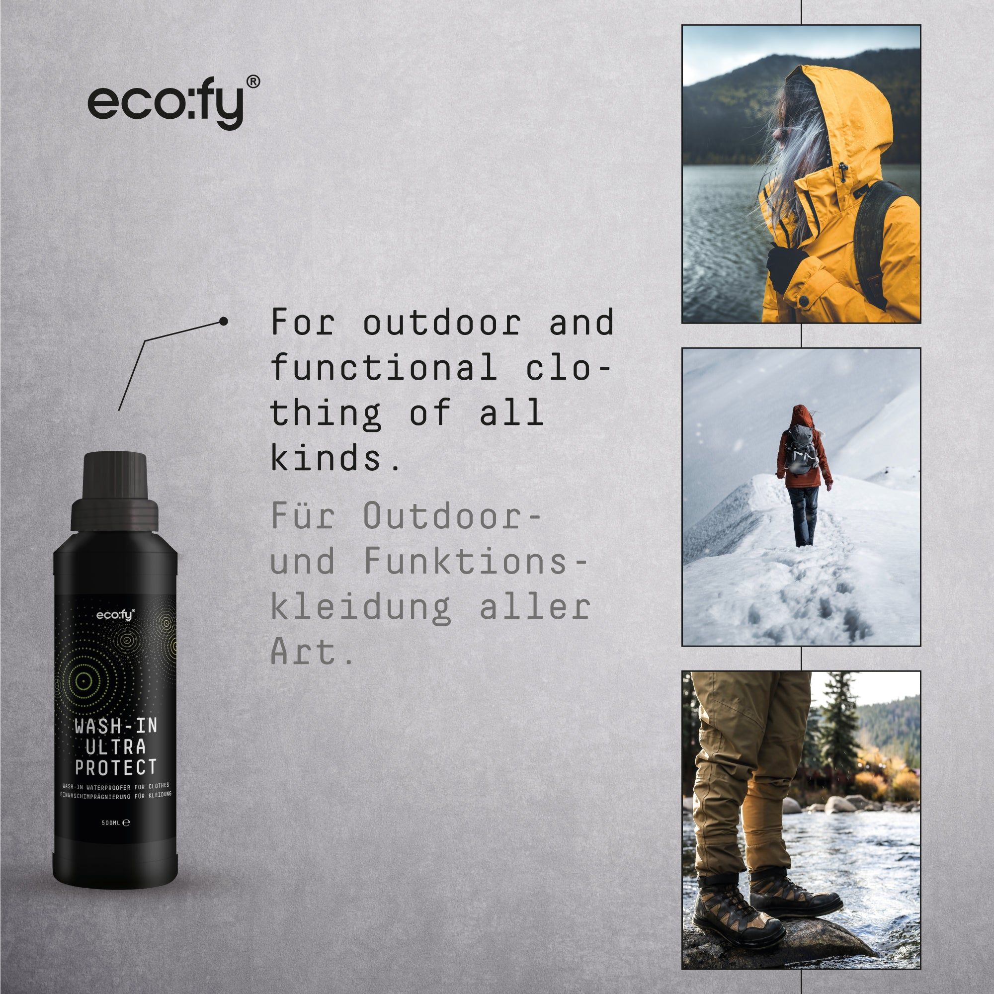 Zwarte fles met productlabel: Wash-In Ultra Protect. Afbeeldingen van mensen in outdoorkleding.