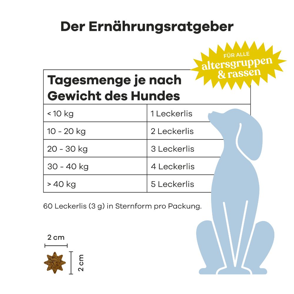 Tabelle mit Fütterungsempfehlungen basierend auf dem Gewicht des Hundes. 60 sternförmige Leckerlis pro Packung.
