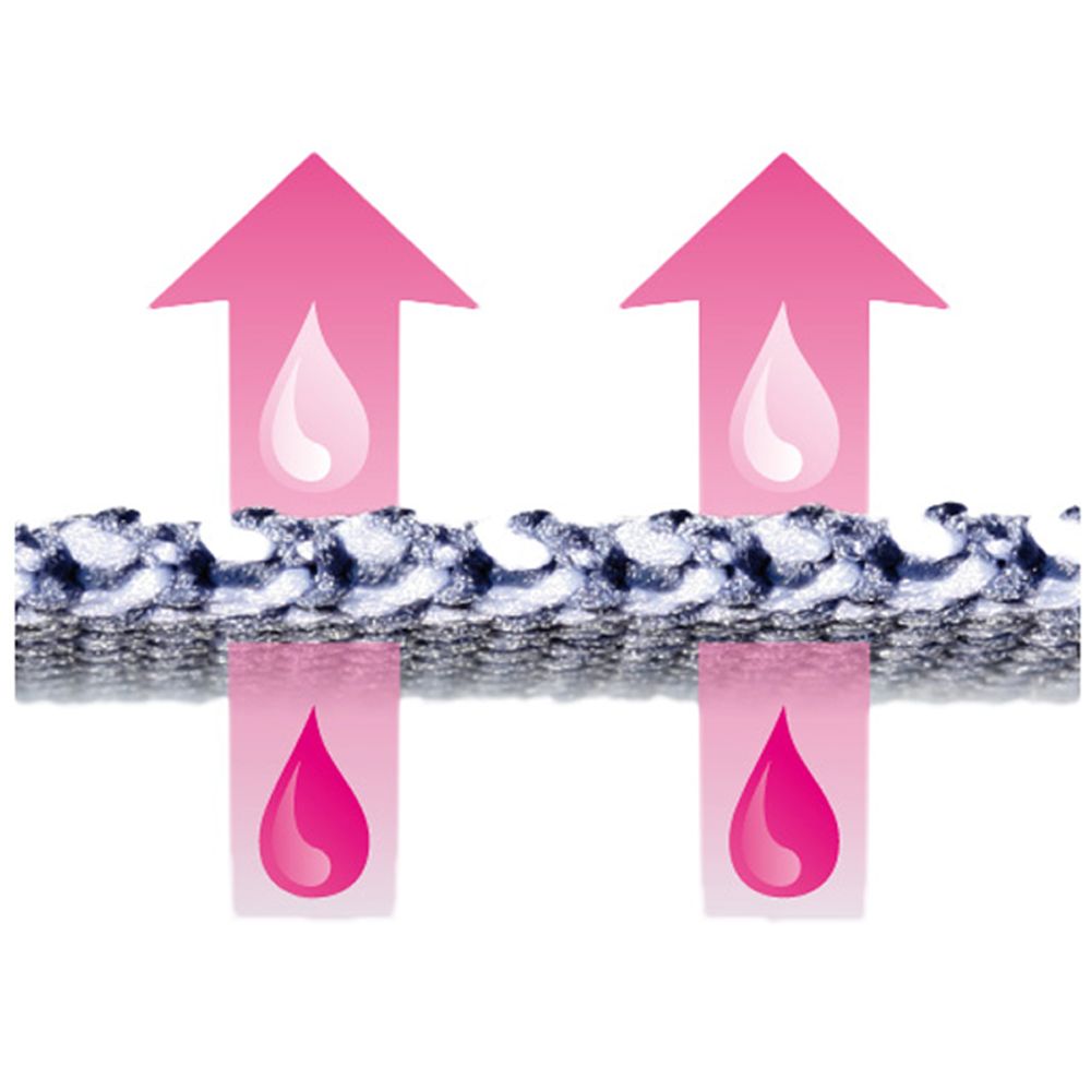 Medi Omomed® Schultergelenkbandage
