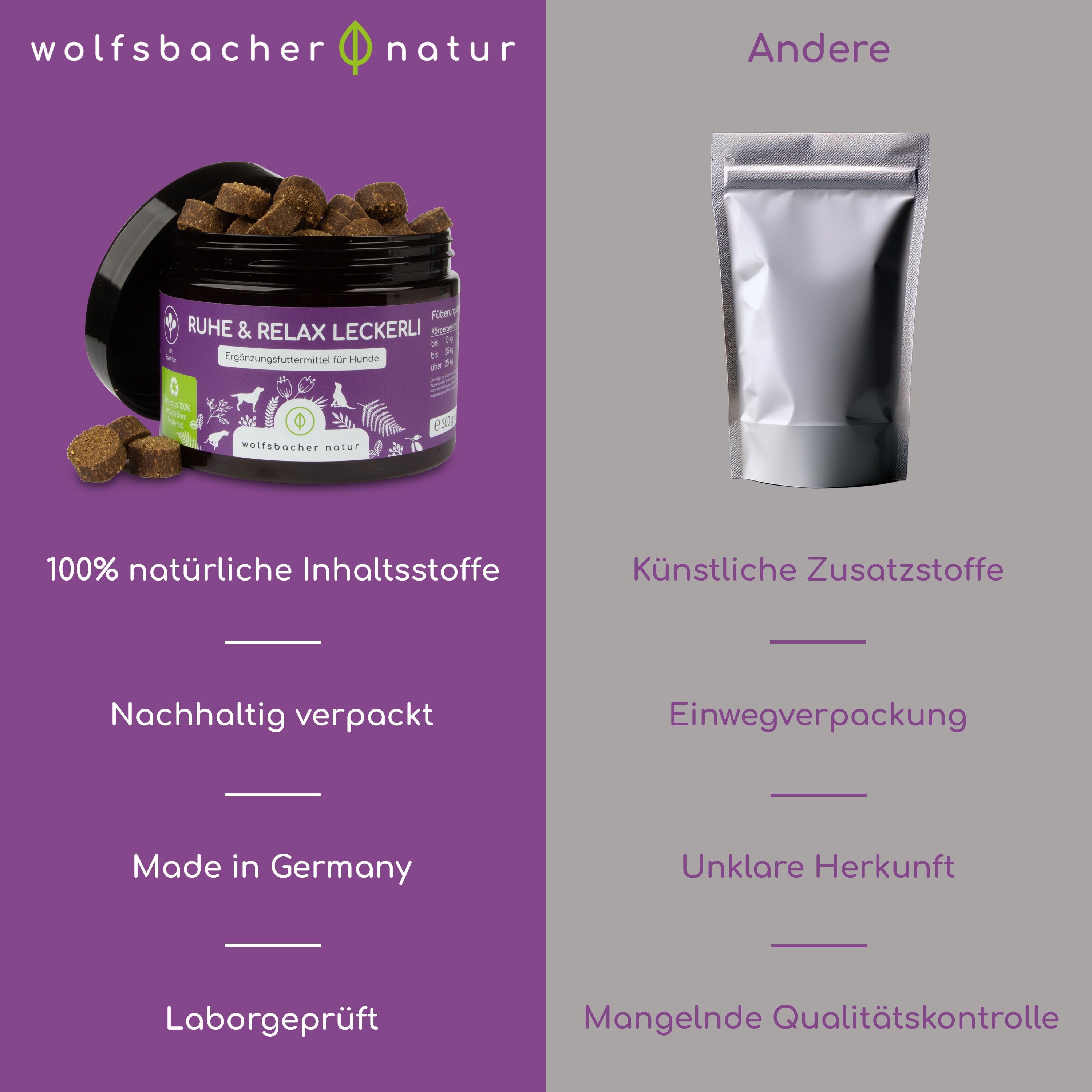 Vergleich: Dose mit Leckerlis vs. Beutel. Aufschrift: 100% natürliche Inhaltsstoffe. Marke: Wolfsbacher Natur.