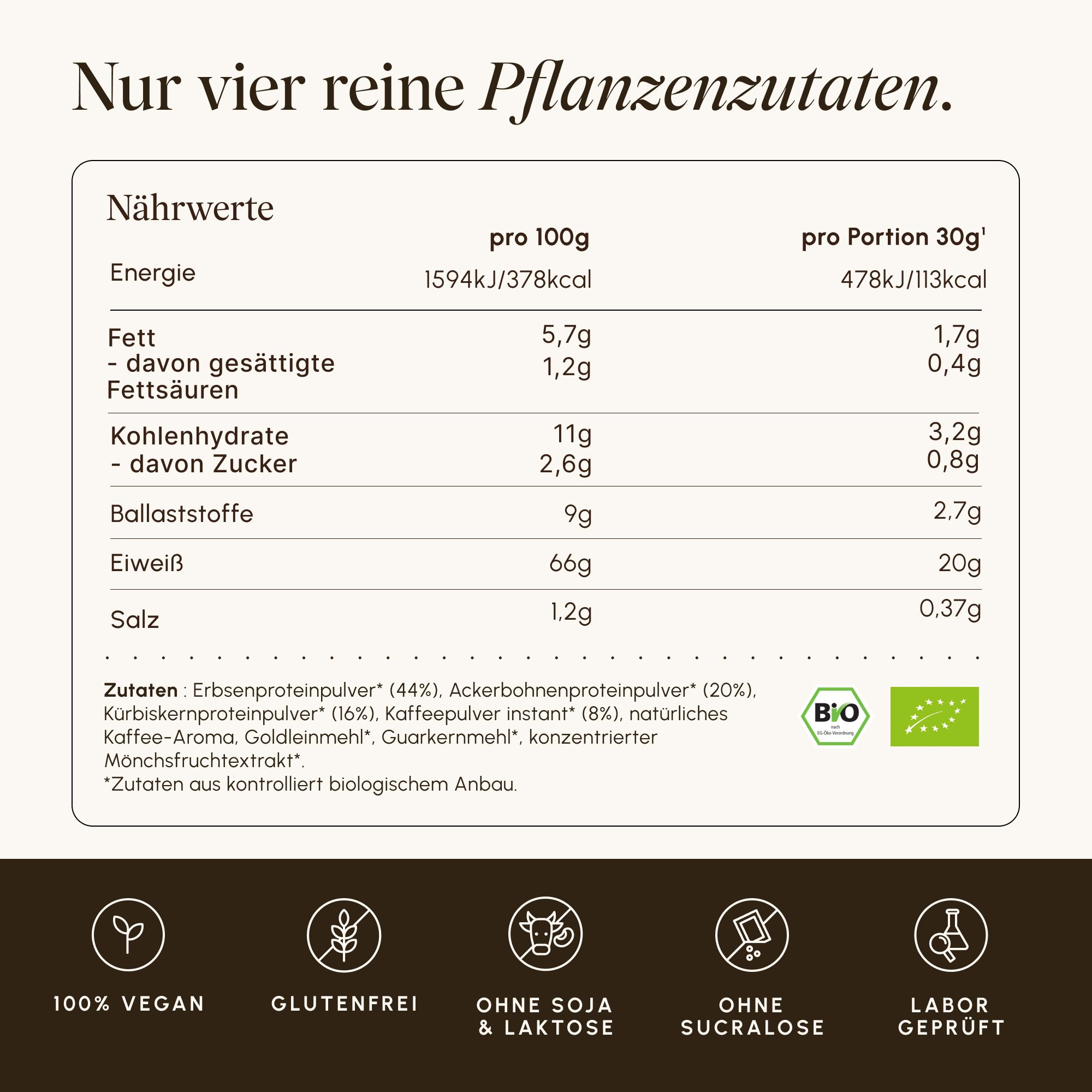Nährwertangaben und Zutaten von Vetain Vegan Protein Iced Coffee.