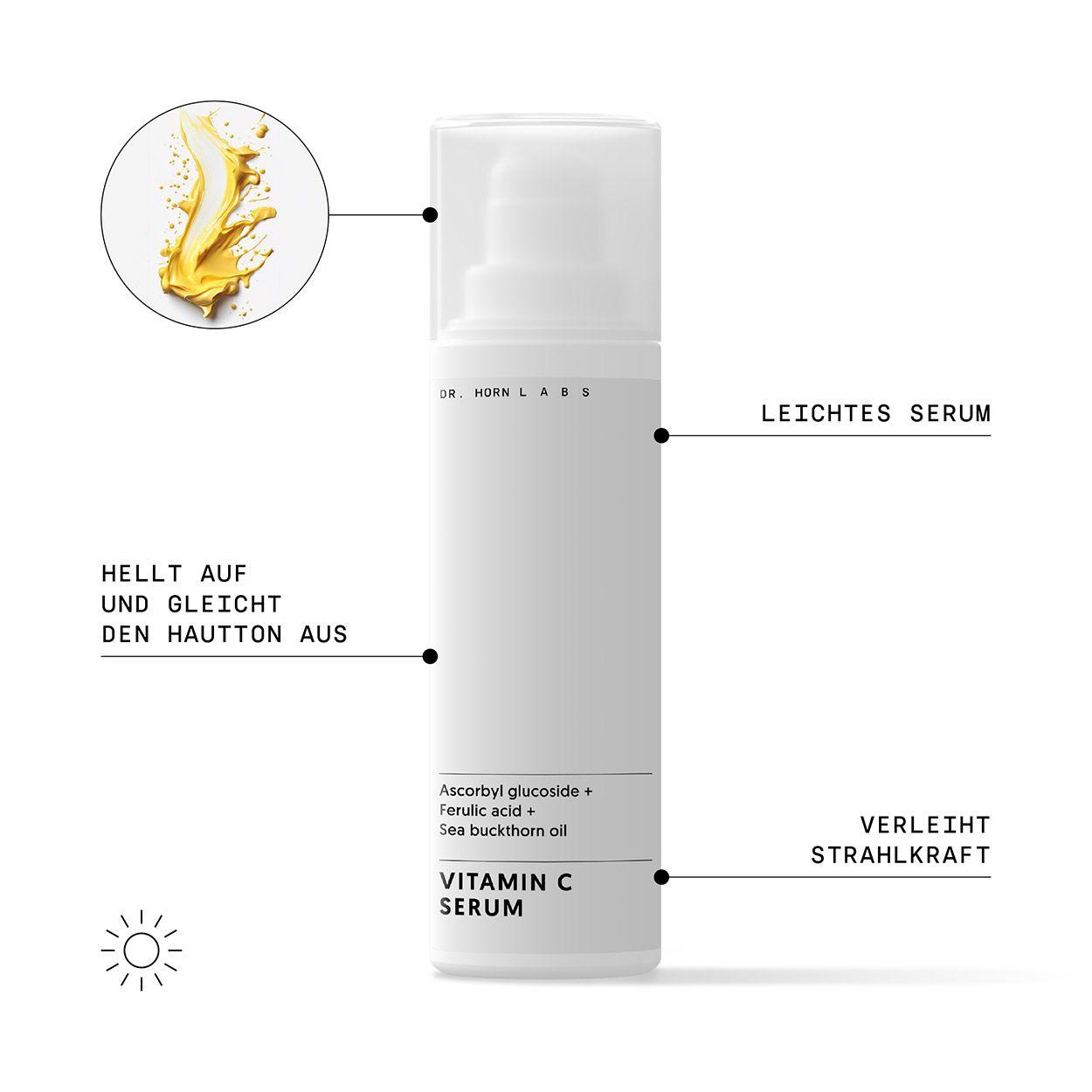 DR. HORN LABS - Renew & Glow Anti-Age Set