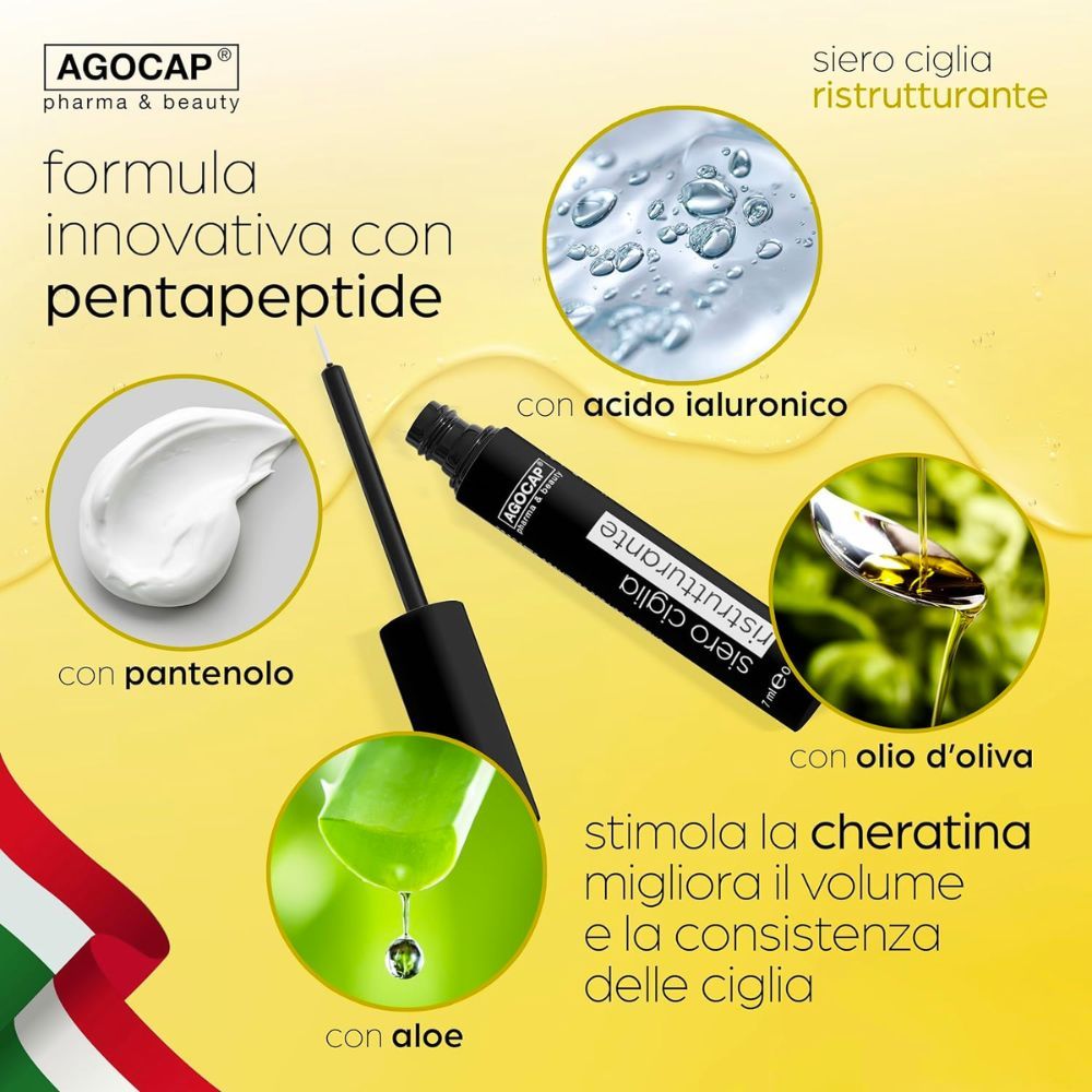 Inhaltsstoffe: Panthenol, Hyaluronsäure, Aloe und Olivenöl. Agocap-Logo und Produktname.