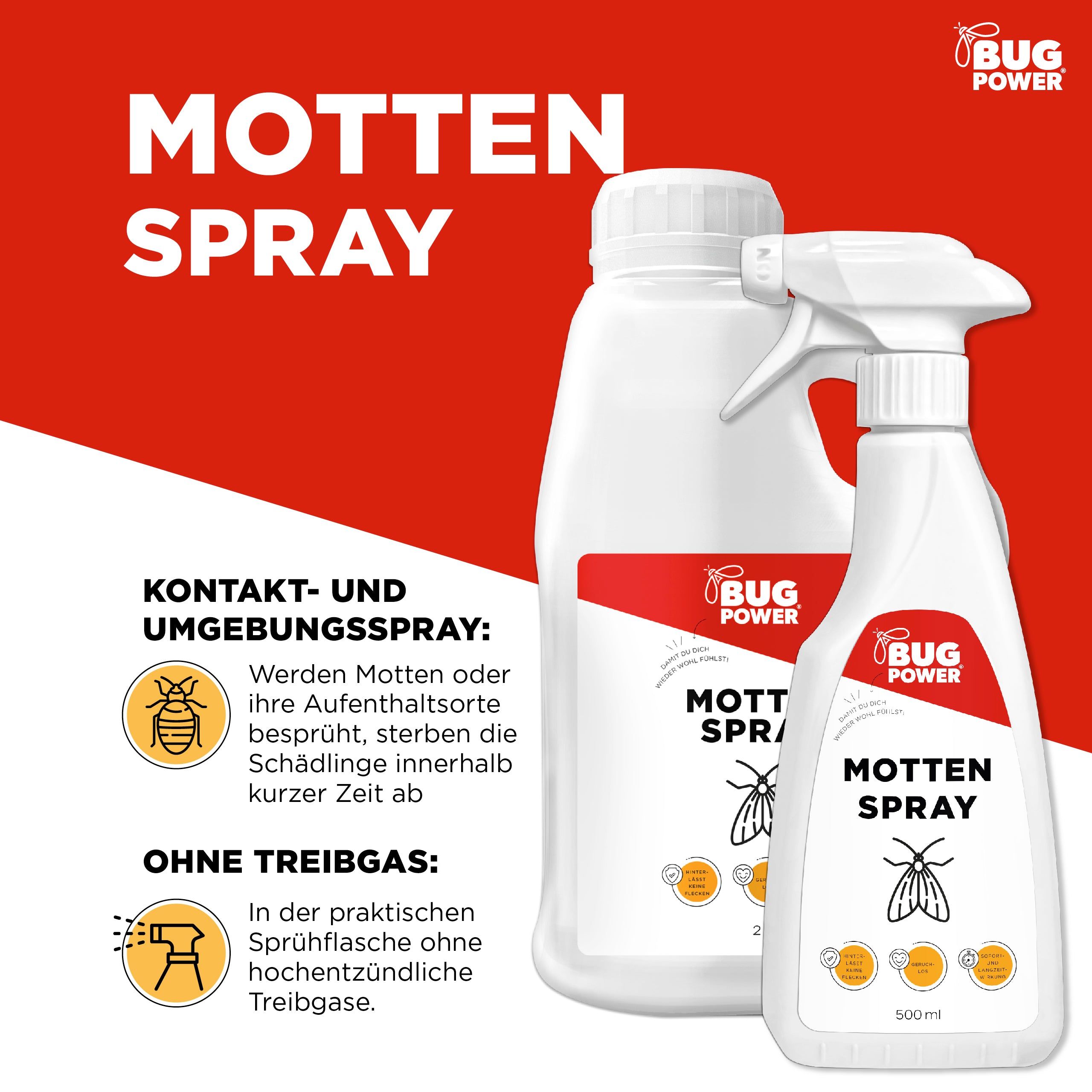 Zwei weiße Flaschen mit rotem Etikett. Auf dem Etikett steht "BUG POWER MOTTEN SPRAY". Eine Flasche hat einen Sprühkopf, die andere einen Schraubverschluss. Text: Kontakt- und Umgebungsspray.