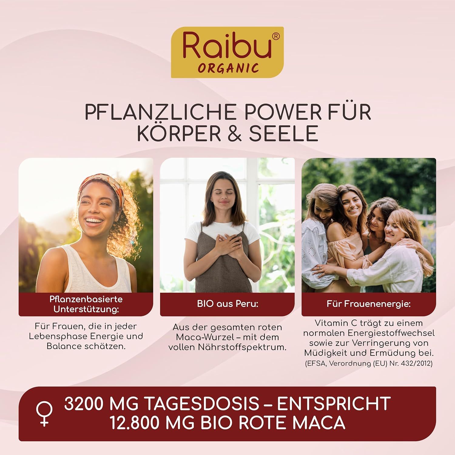 Grafik mit Frauen und Text: Pflanzliche Power für Körper & Seele. 3200 mg Tagesdosis. Bio Rote Maca.