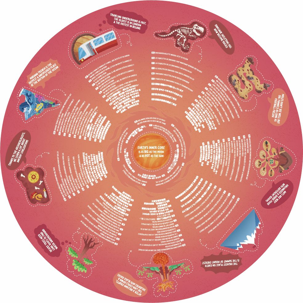 Hape Puzzle Unter der Erde