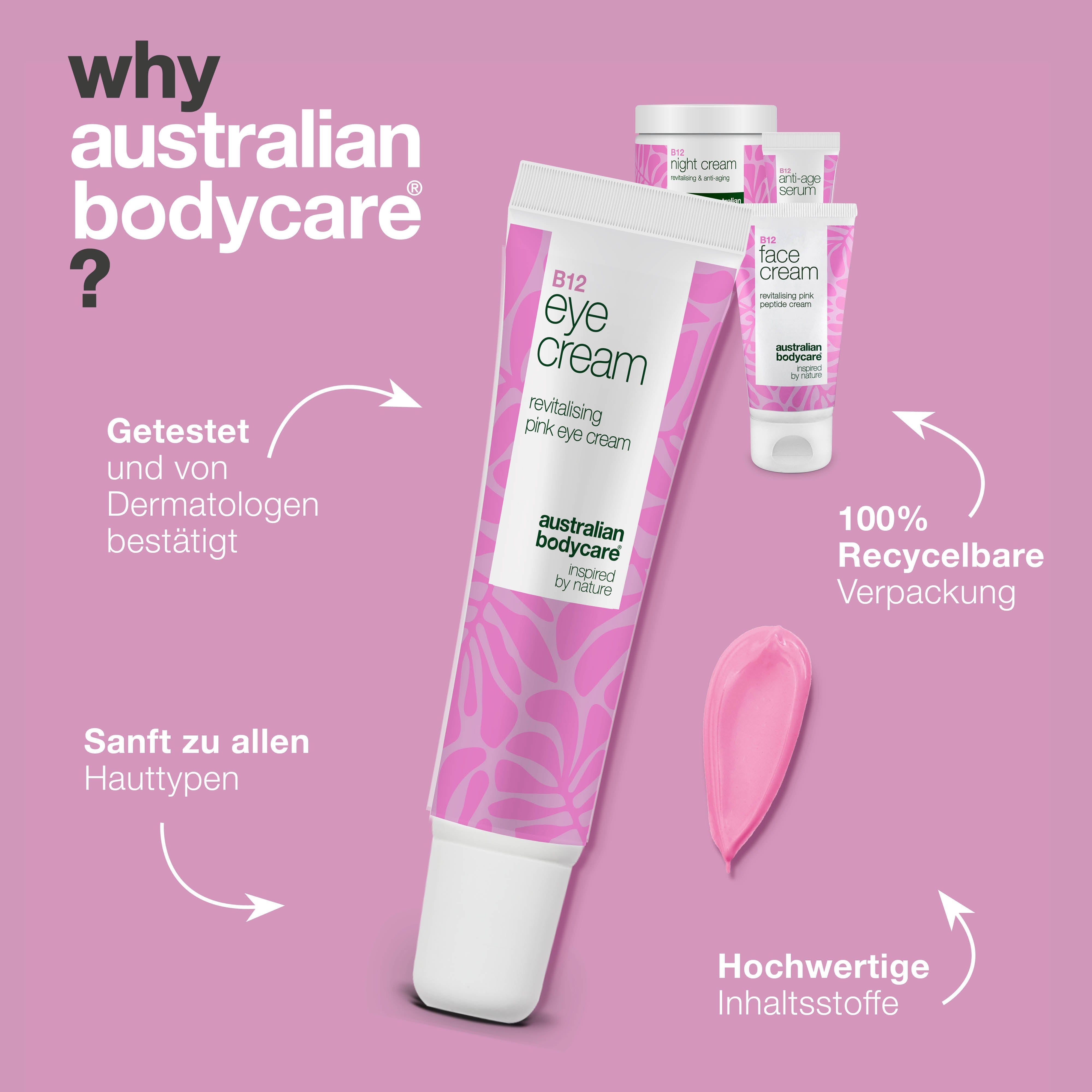 Augencreme-Tube, rosa Creme. Daneben: Serum, Gesichtscreme, Nachtcreme. Aufschrift: Warum Australian Bodycare?