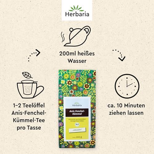 Zubereitung: 1-2 TL Tee mit 200ml heißem Wasser aufgießen, 10 Min. ziehen lassen.