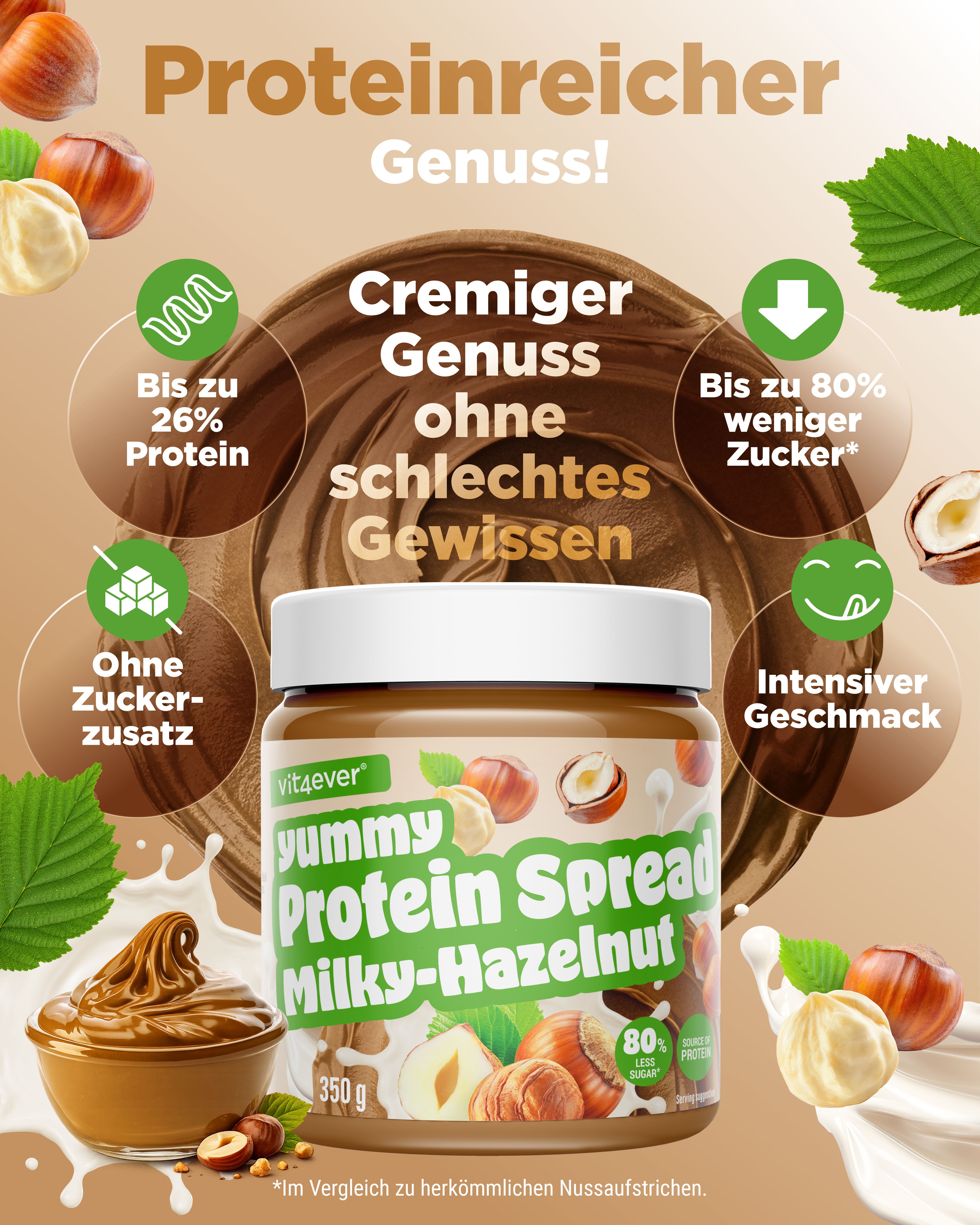 Vit4ever Protein Spread: Cremiger Genuss ohne schlechtes Gewissen, bis zu 26% Protein, ohne Zuckerzusatz.