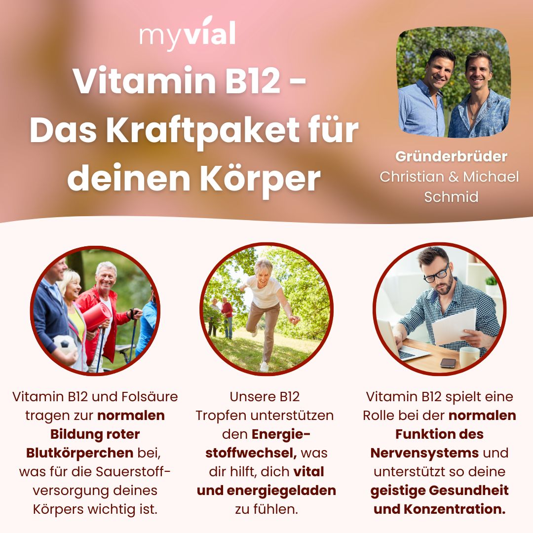 myvial® Vitamin B12 + Folsäure Tropfen 10 ml - hochdosiert mit Methyl- & Adenosylcobalamin - vegan