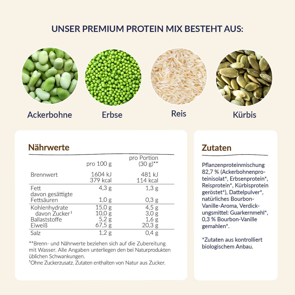 Pelster's Veganes Bio Proteinpulver Typ Vanille