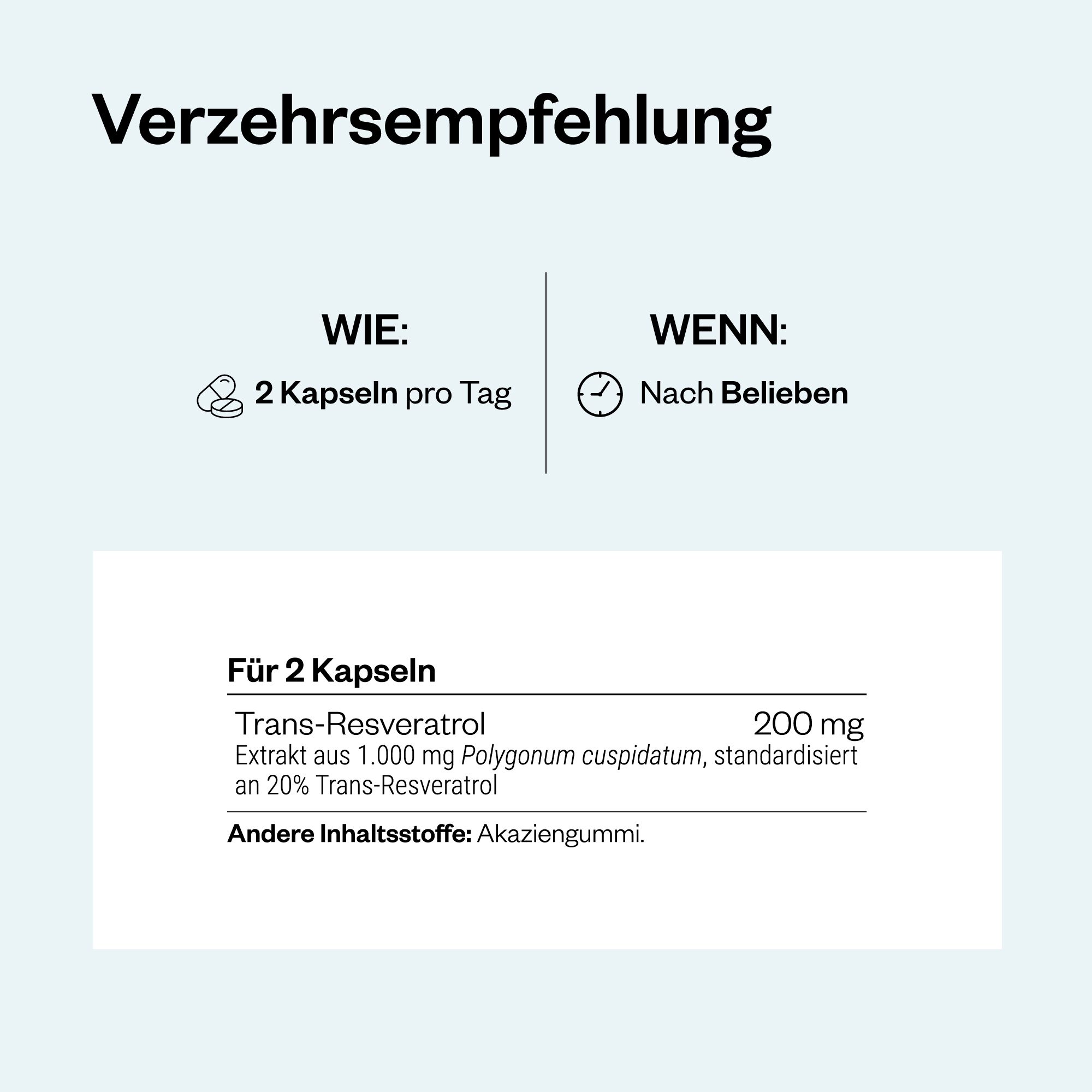 Infografik mit Verzehrempfehlung für Trans-Resveratrol. 2 Kapseln pro Tag. Enthält 200 mg Trans-Resveratrol.