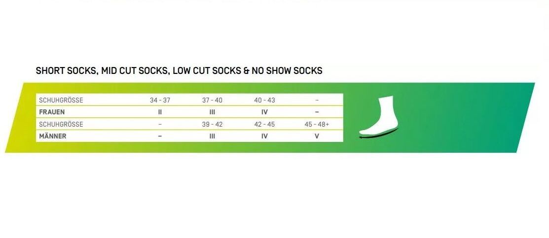 Tabelle mit Größenangaben für Socken. Größen 34-48+. Illustration eines weißen Sockenmodells.