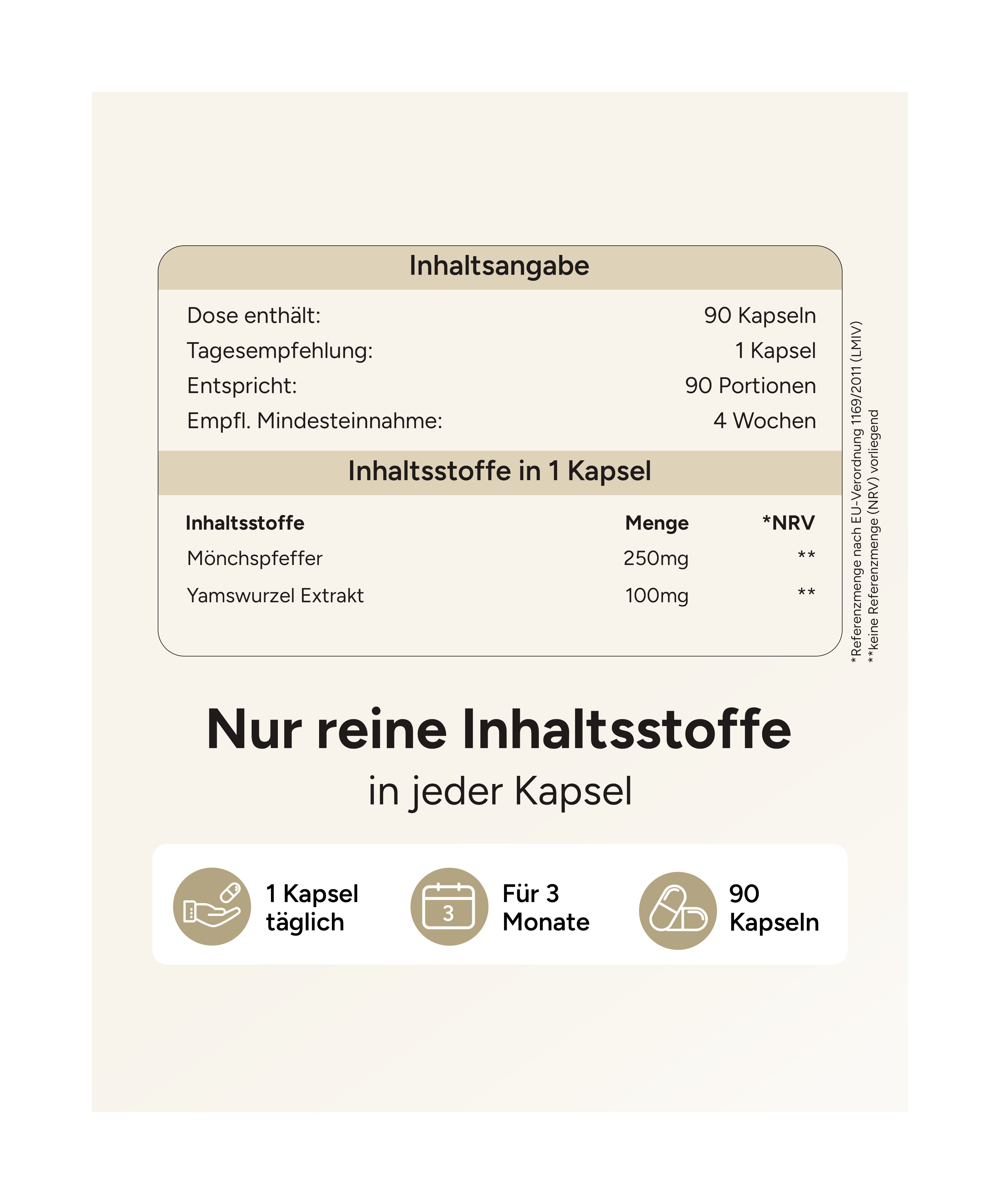 plantomol® Basics - Mönchspfeffer Kapseln mit Yamswurzel-Extrakt