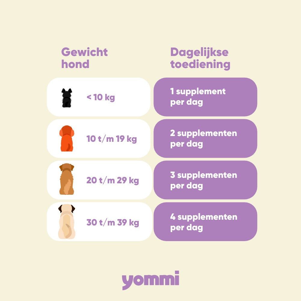 Yommi Less Stress - Beruhigende Kausnacks für ängstliche Hunde