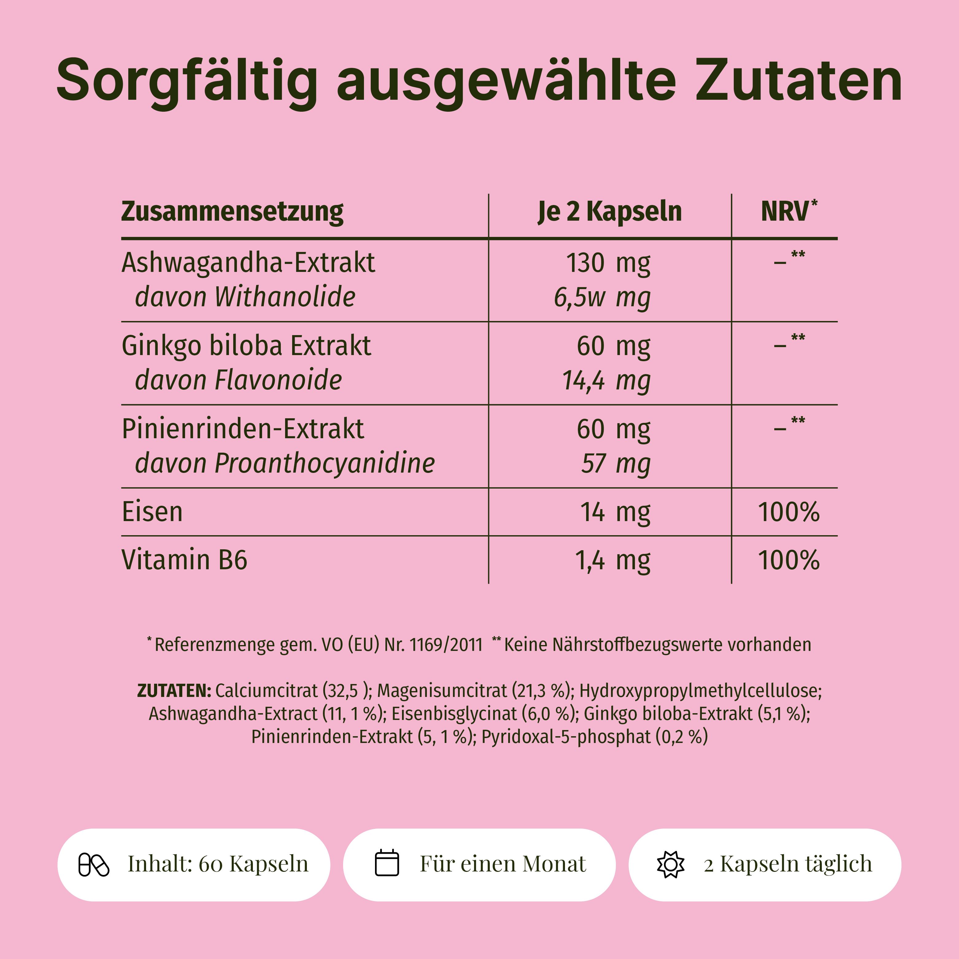 Tabelle mit Inhaltsstoffen und Nährwertangaben von Harmony Balance. Enthält Informationen zu Inhaltsstoffen pro Kapsel.