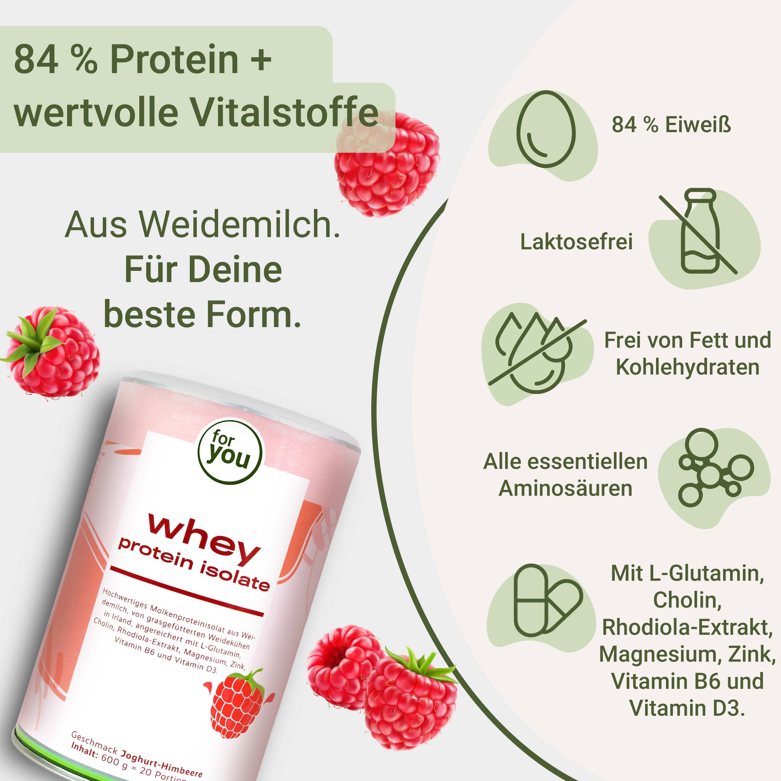 Dose Whey Protein Isolate mit Himbeeren. 84% Eiweiß, aus Weidemilch, laktosefrei, ohne Fett/Kohlenhydrate.