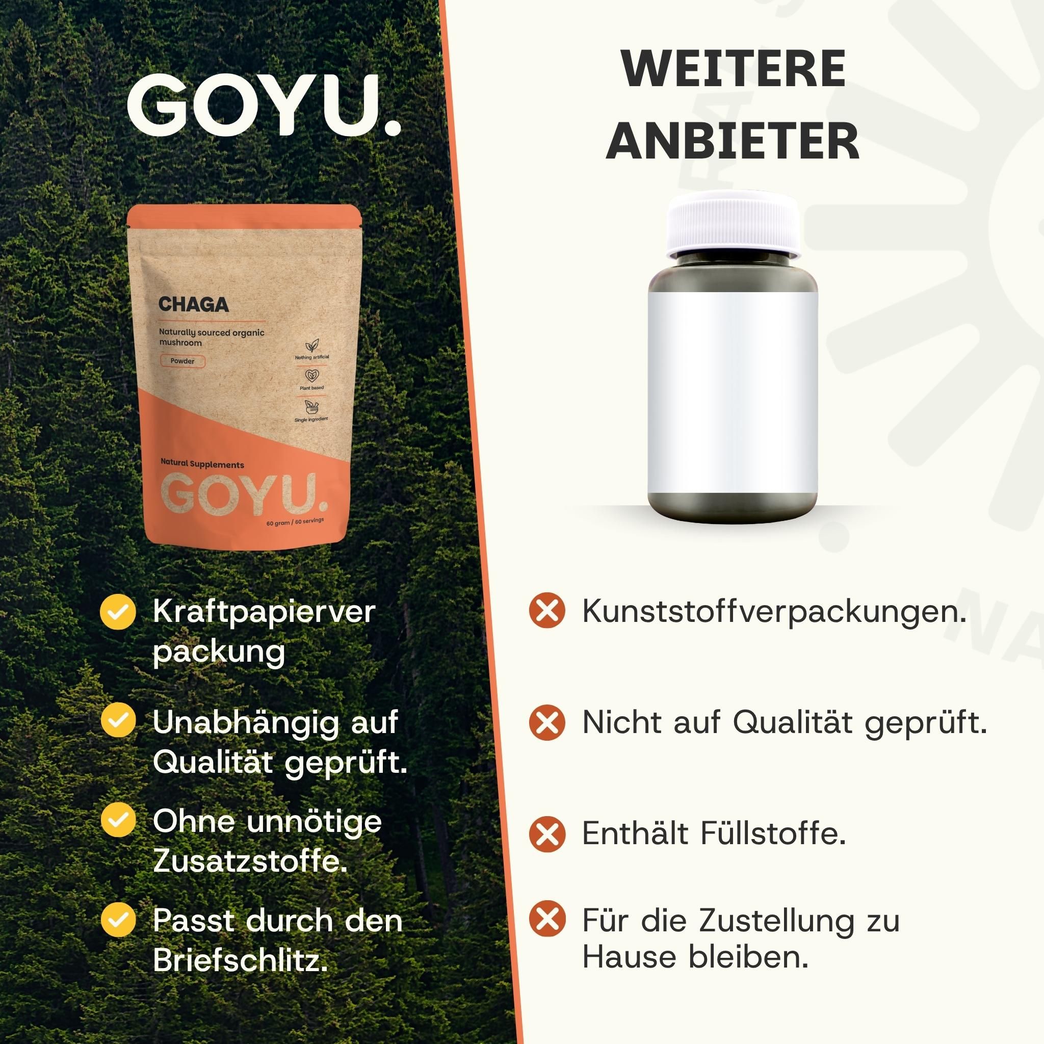 Verpackung von GOYU Chaga-Pulver aus Kraftpapier. Daneben eine weiße Flasche mit leerem Etikett. Links Vorteile, rechts Nachteile anderer Anbieter.