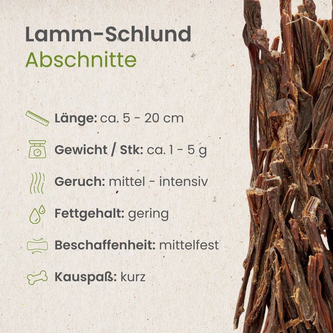 Ein Welpe kaut auf getrockneten Lamm-Schlund-Abschnitten in einer Grasumgebung.