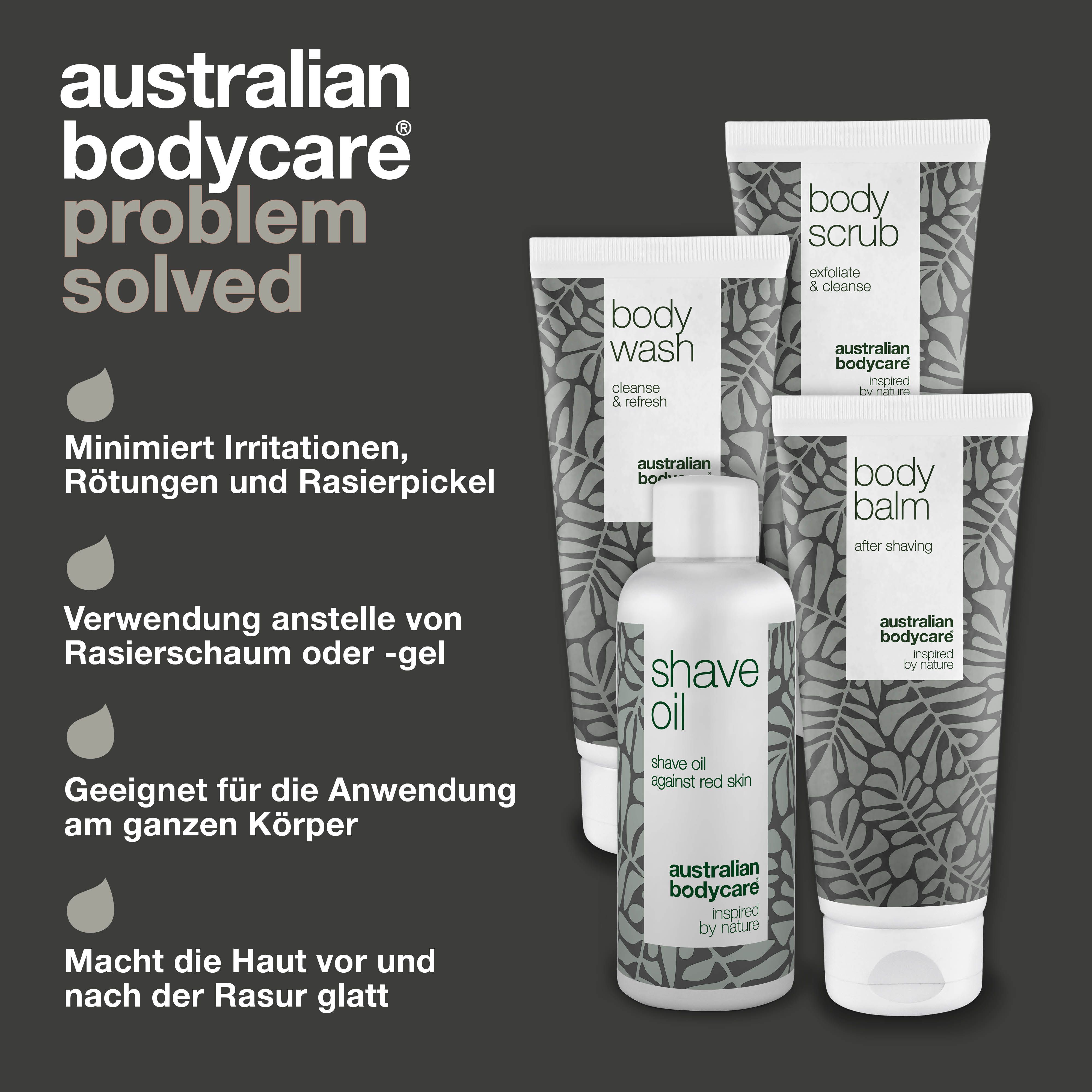 Produkt-Set: Body Wash, Body Scrub, Body Balm und Shave Oil. Text: Minimiert Irritationen, Rötungen und Rasierpickel.